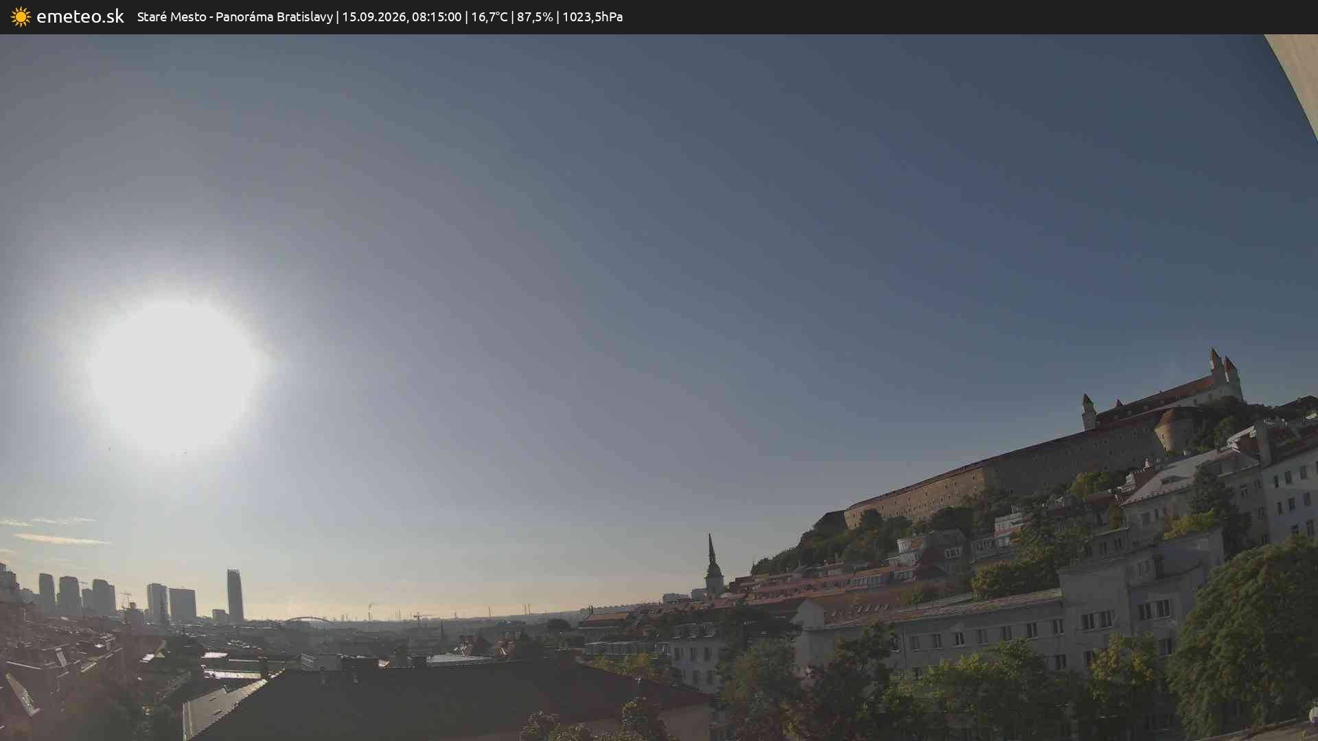 Panoráma Bratislavy