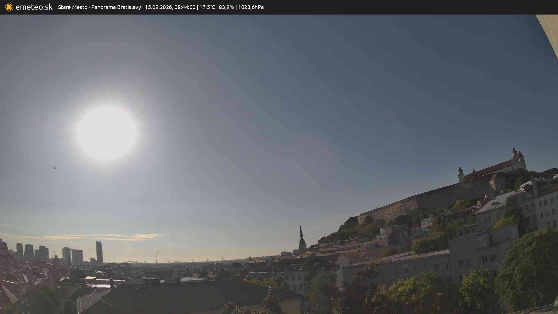 Panoráma Bratislavy