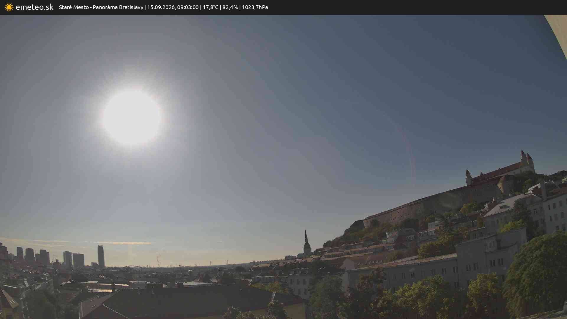 Panoráma Bratislavy