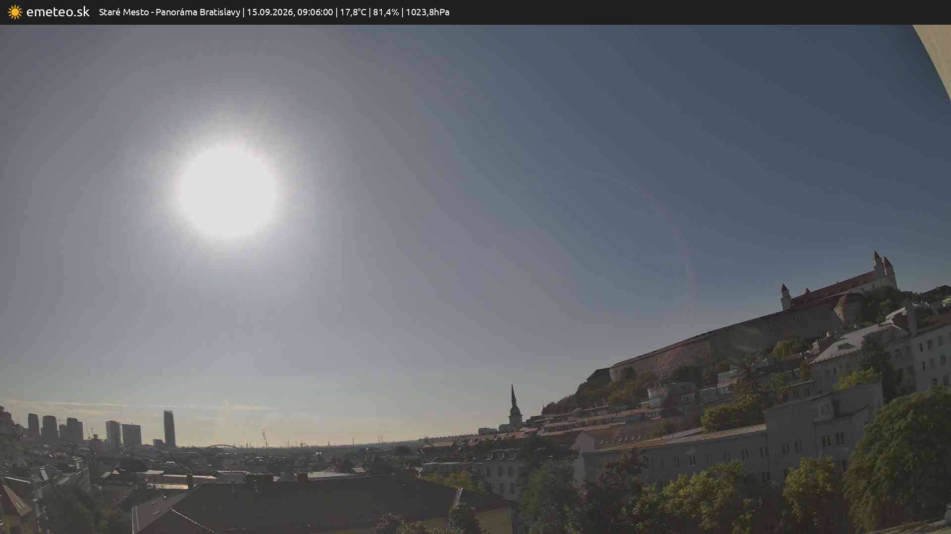 Panoráma Bratislavy