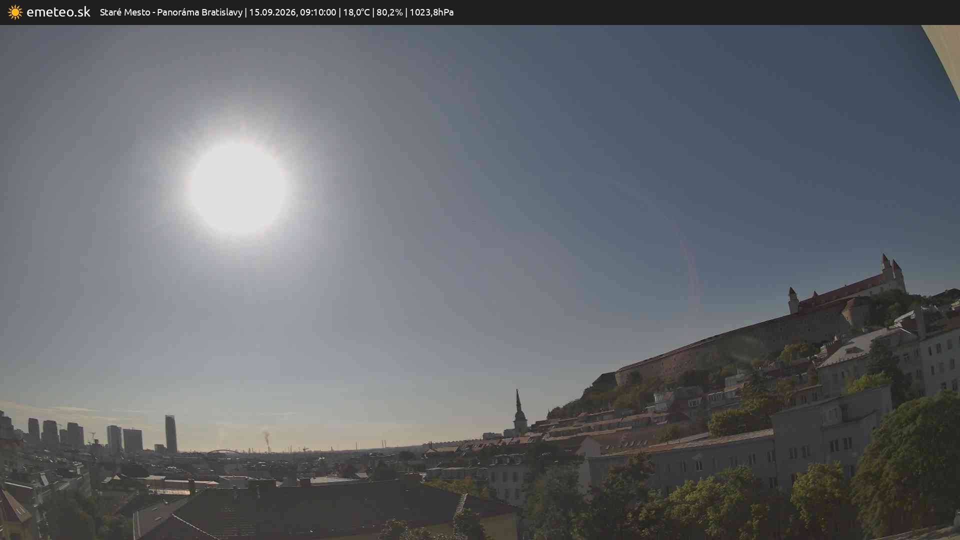 Panoráma Bratislavy