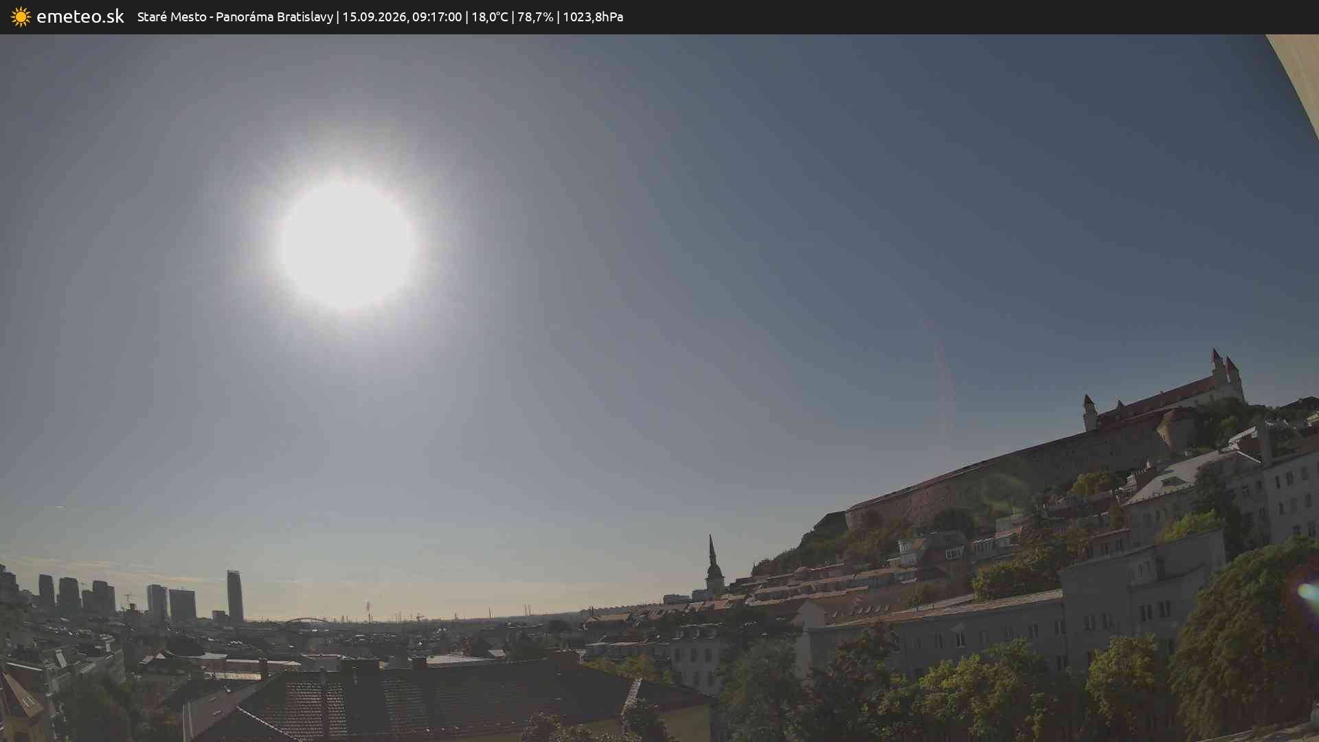 Panoráma Bratislavy