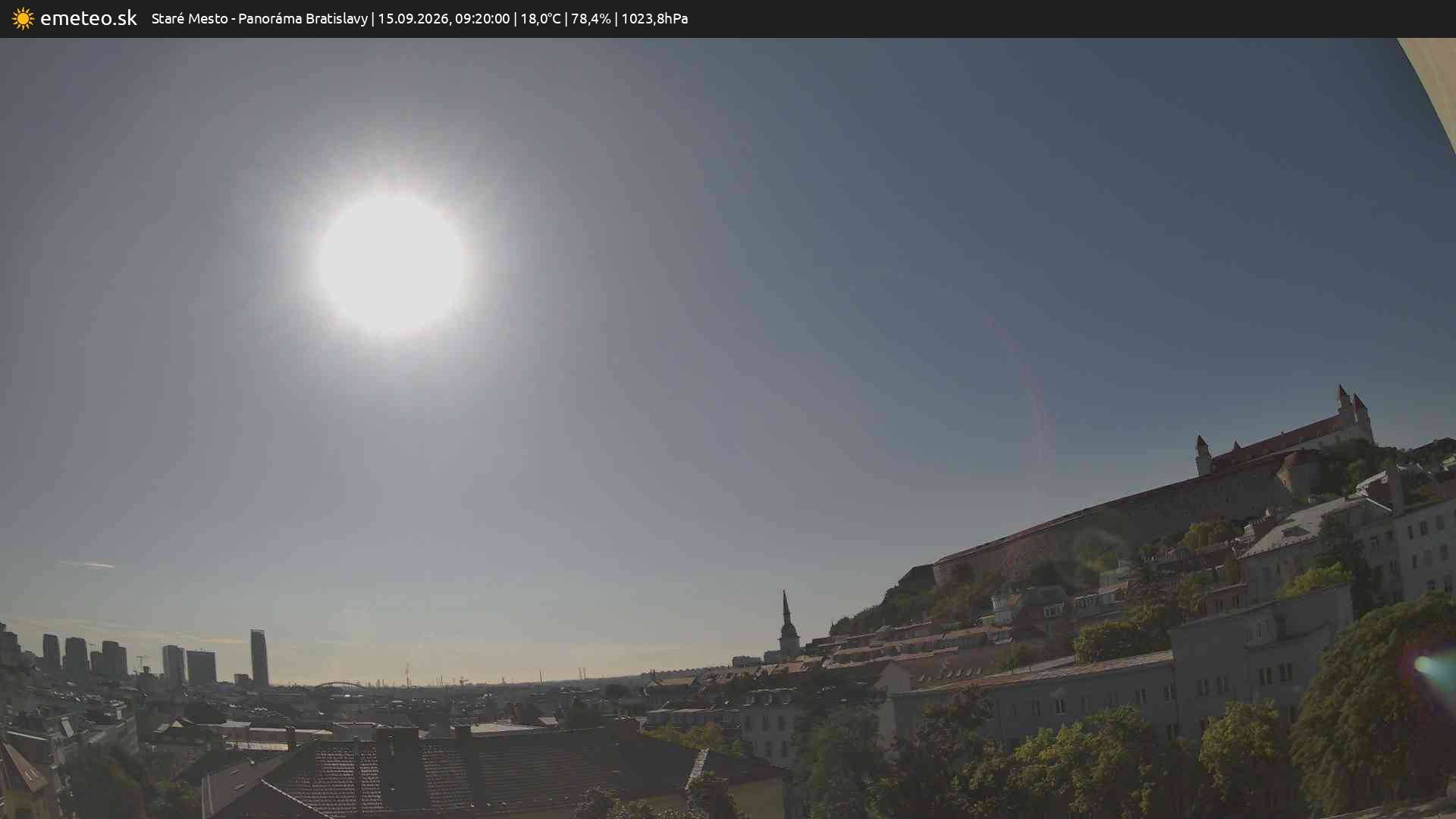 Panoráma Bratislavy