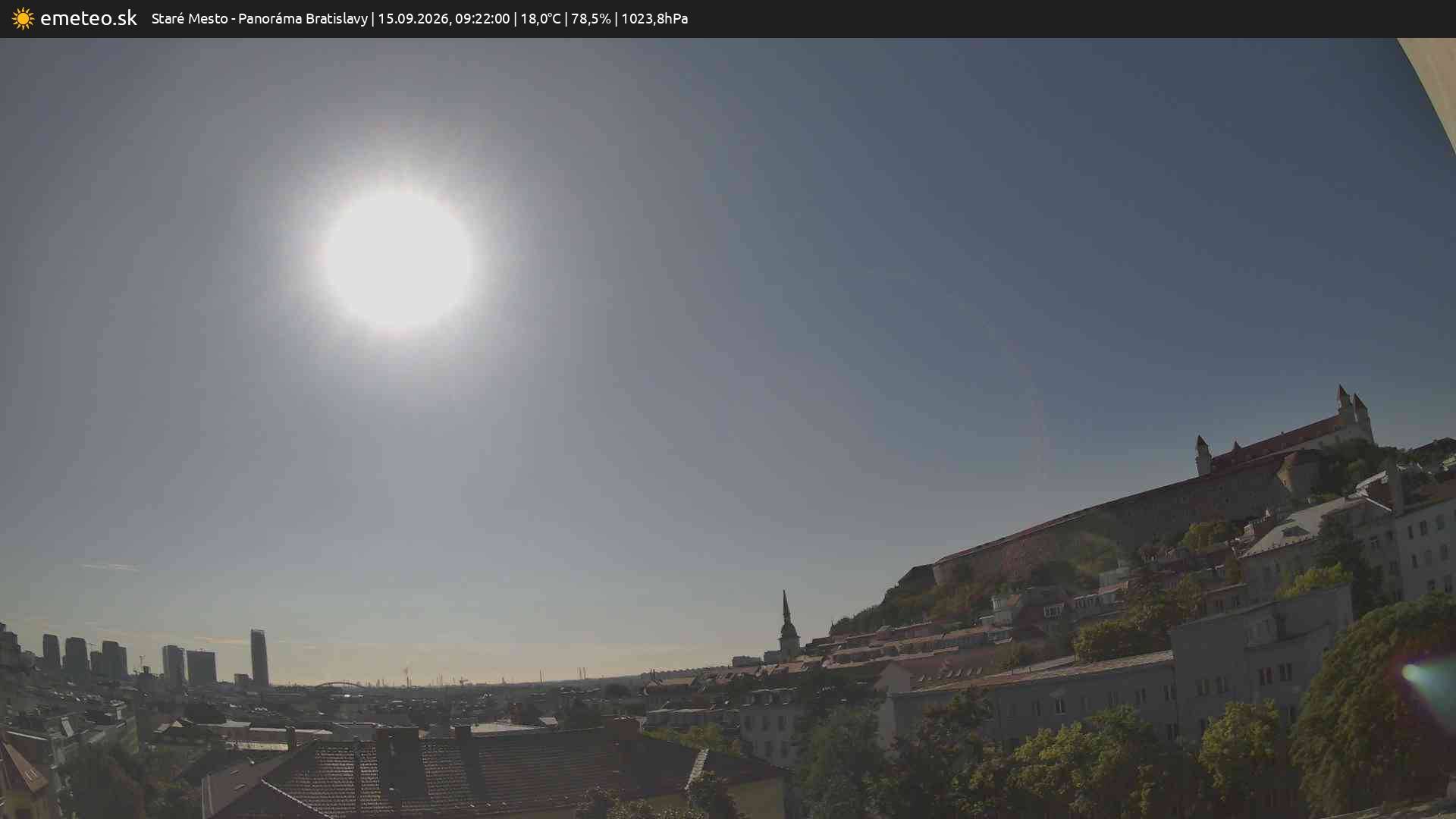 Panoráma Bratislavy