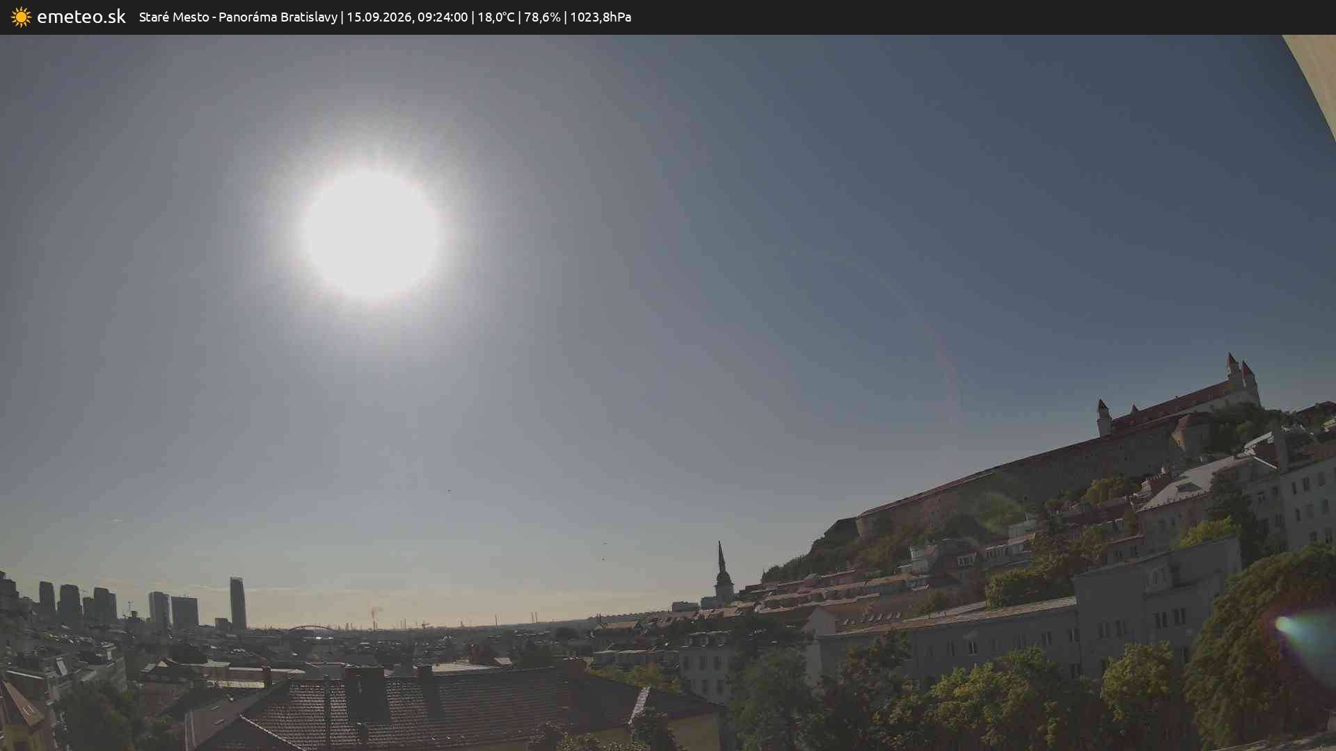Panoráma Bratislavy