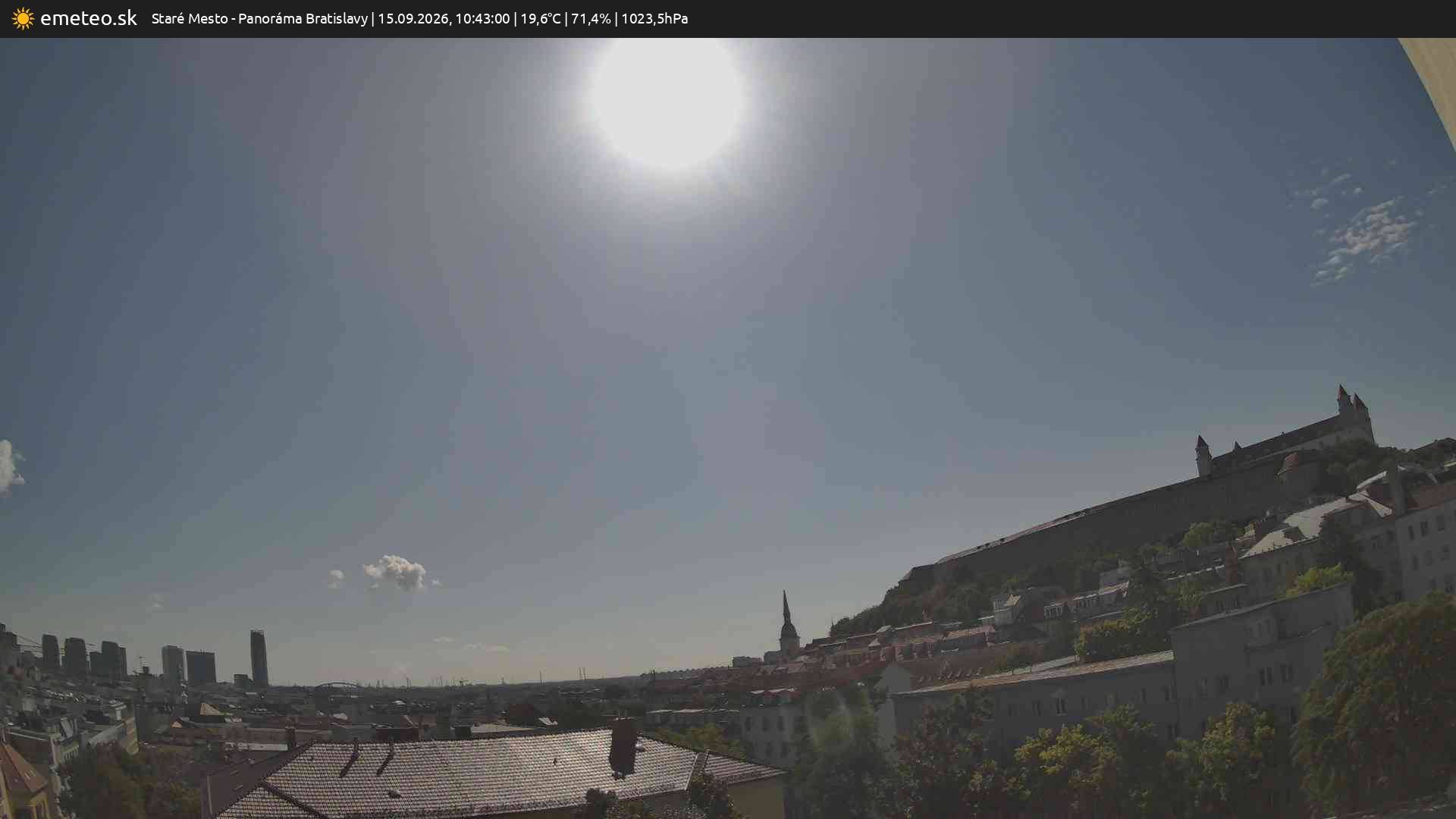Panoráma Bratislavy