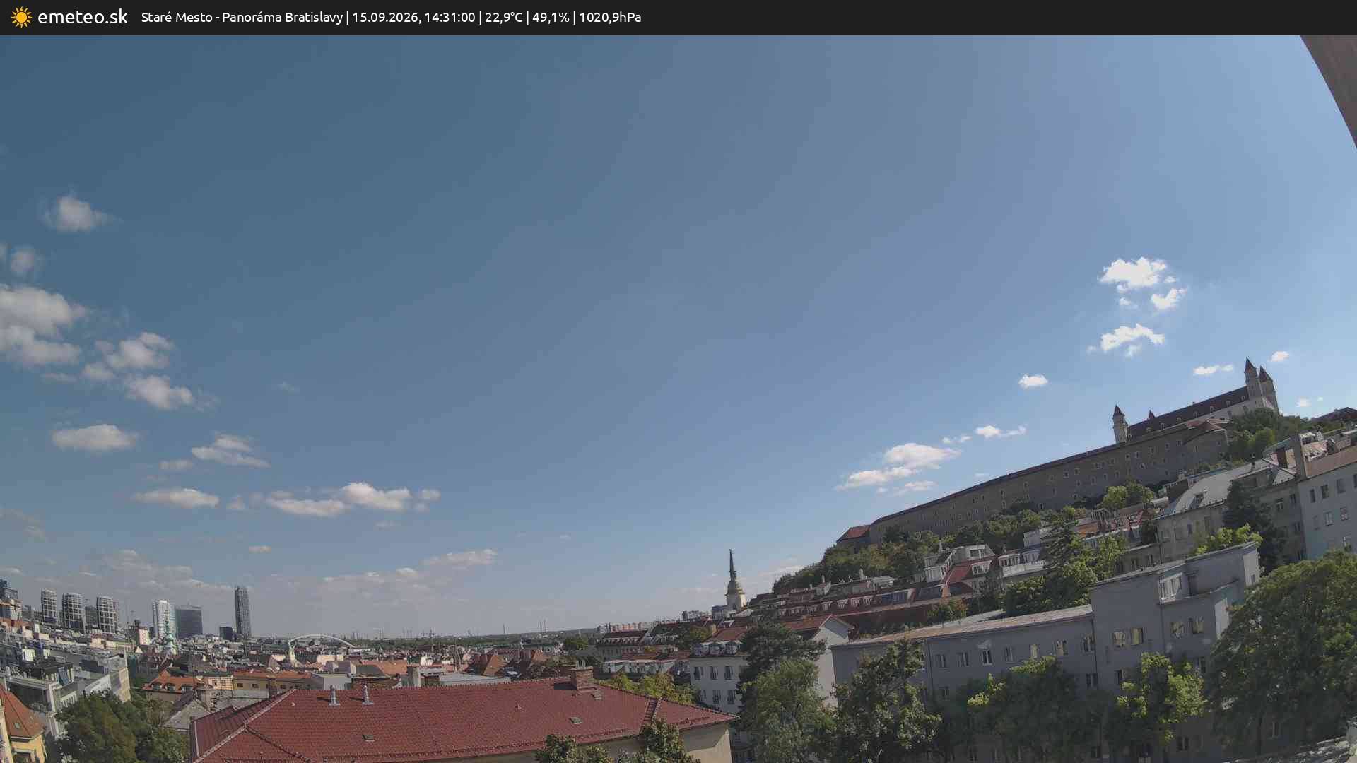 Panoráma Bratislavy