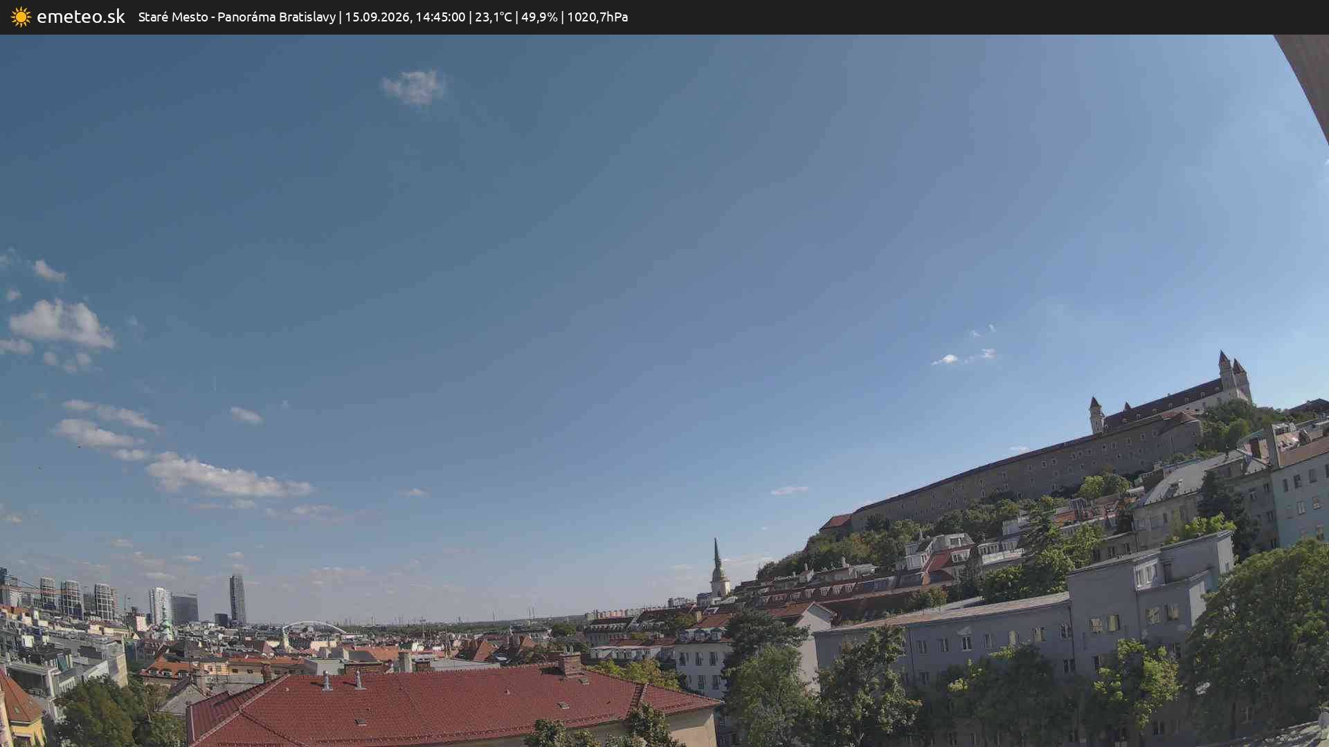 Panoráma Bratislavy