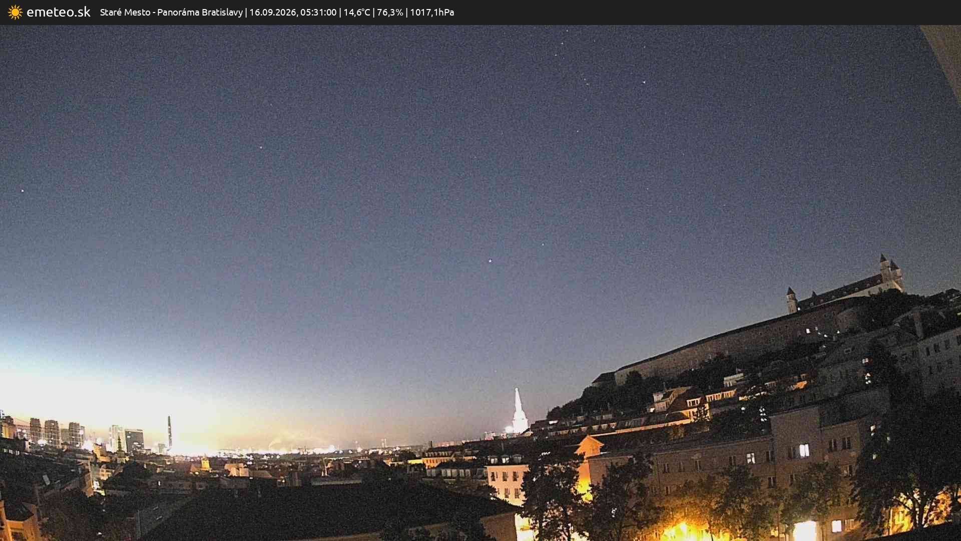 Panoráma Bratislavy
