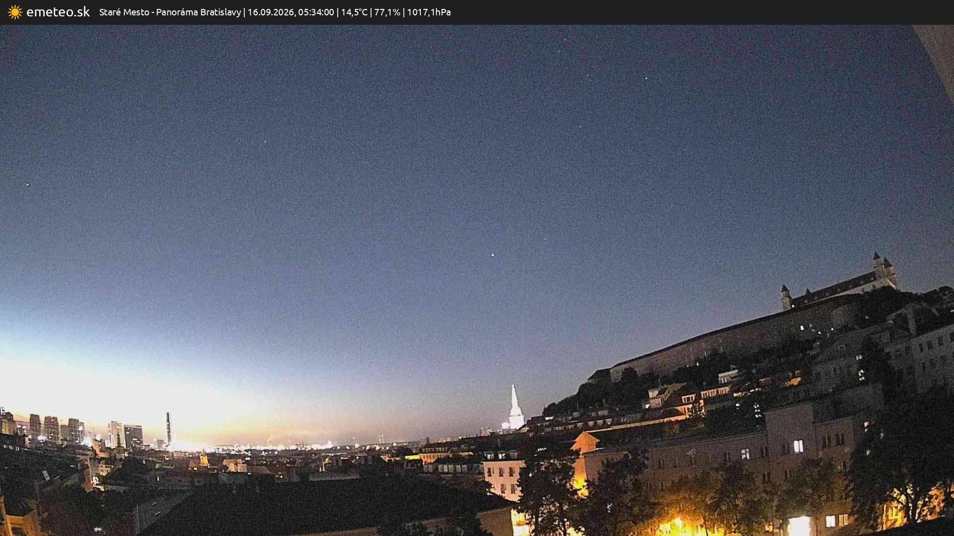 Panoráma Bratislavy