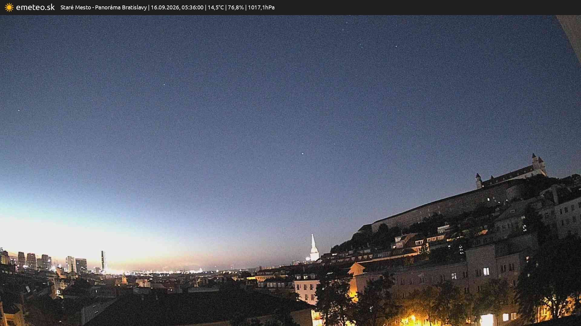 Panoráma Bratislavy