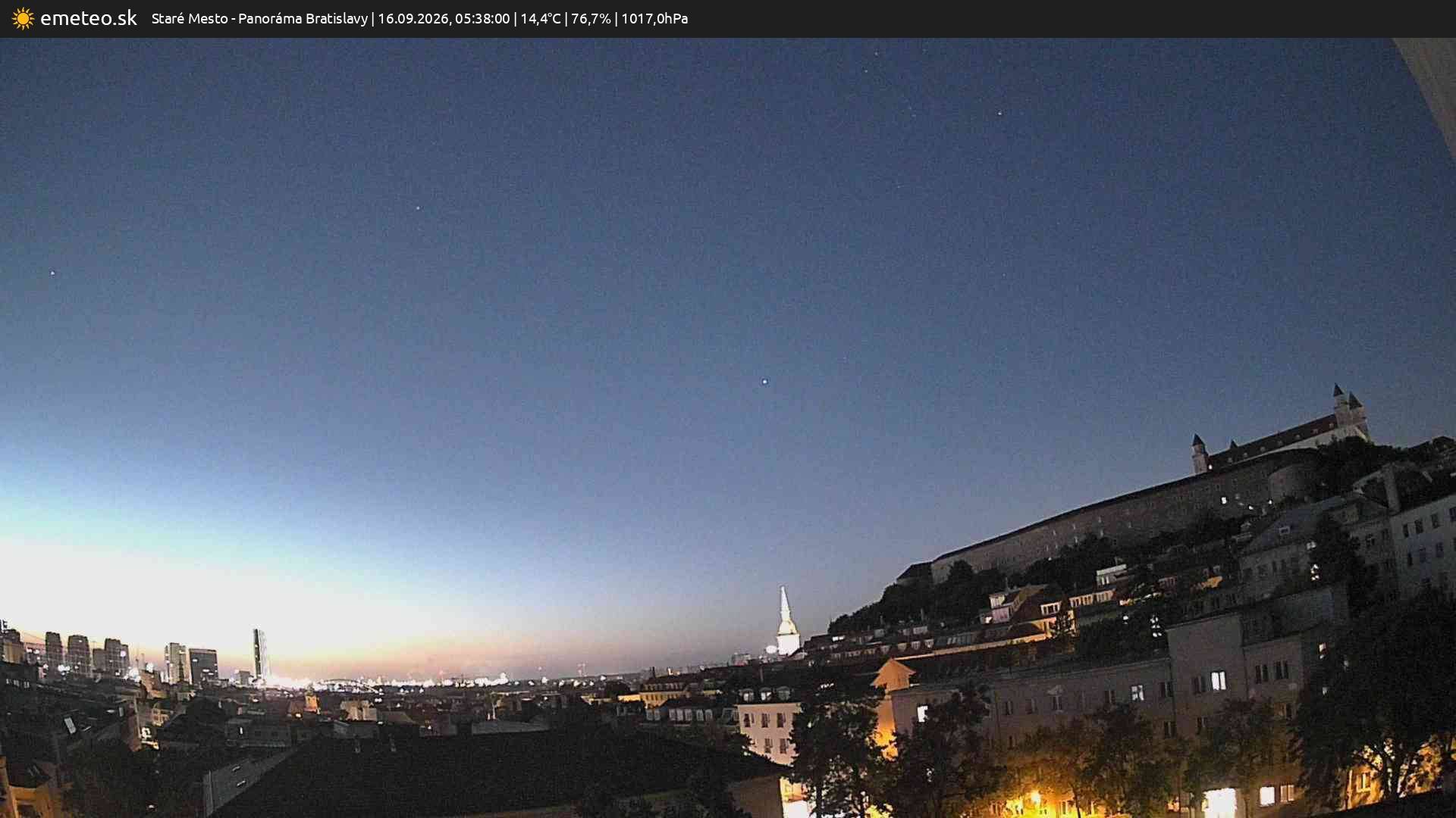Panoráma Bratislavy