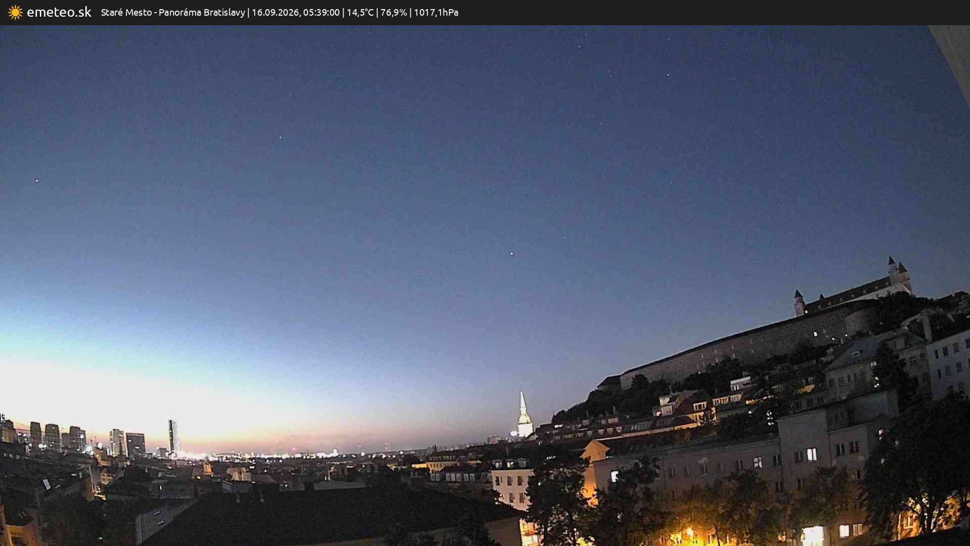 Panoráma Bratislavy