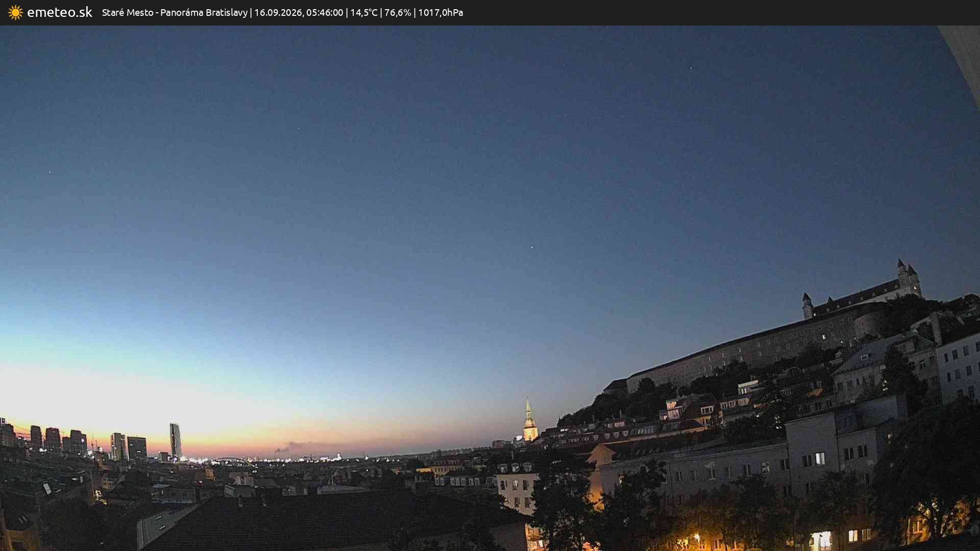 Panoráma Bratislavy