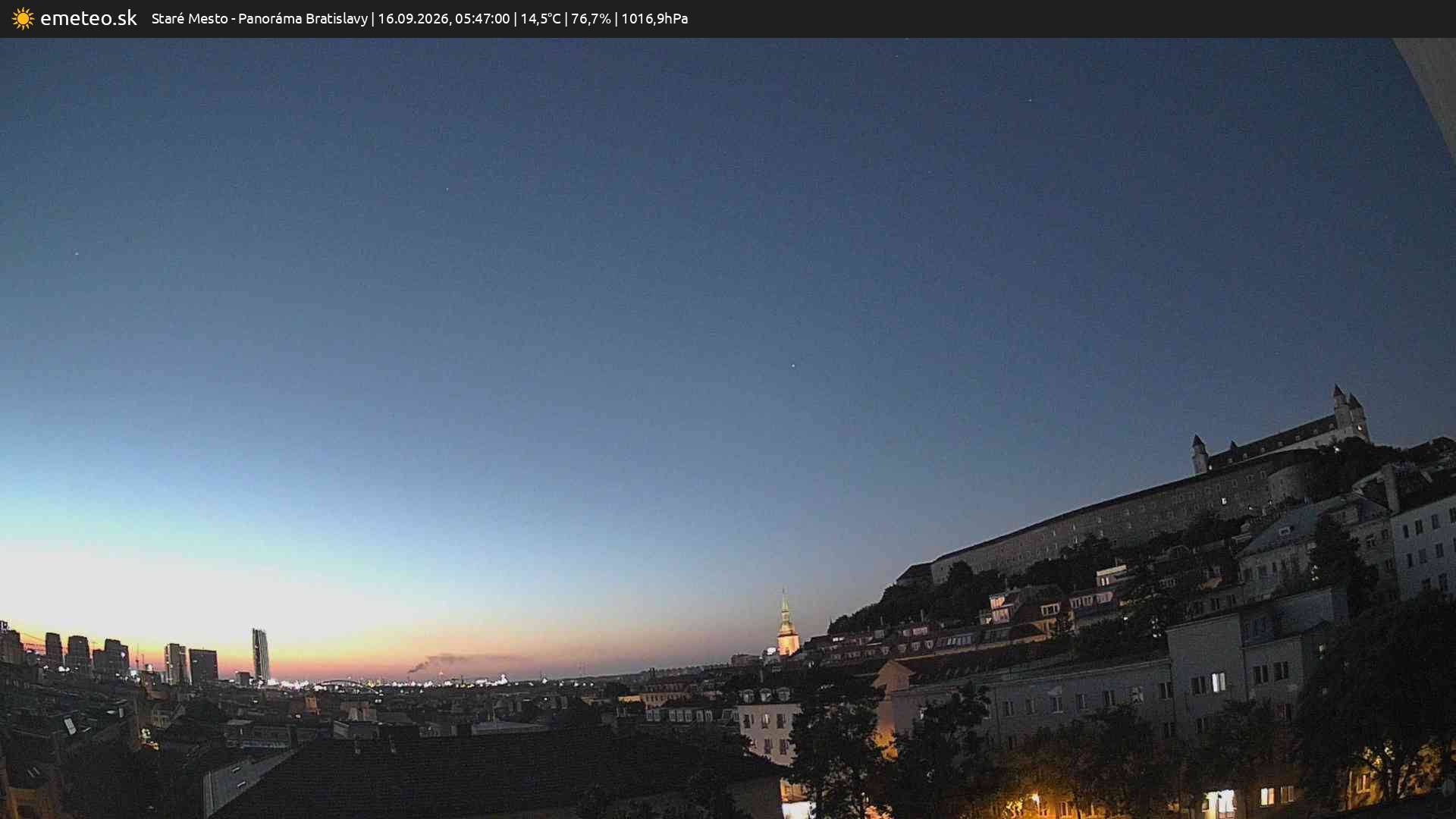 Panoráma Bratislavy