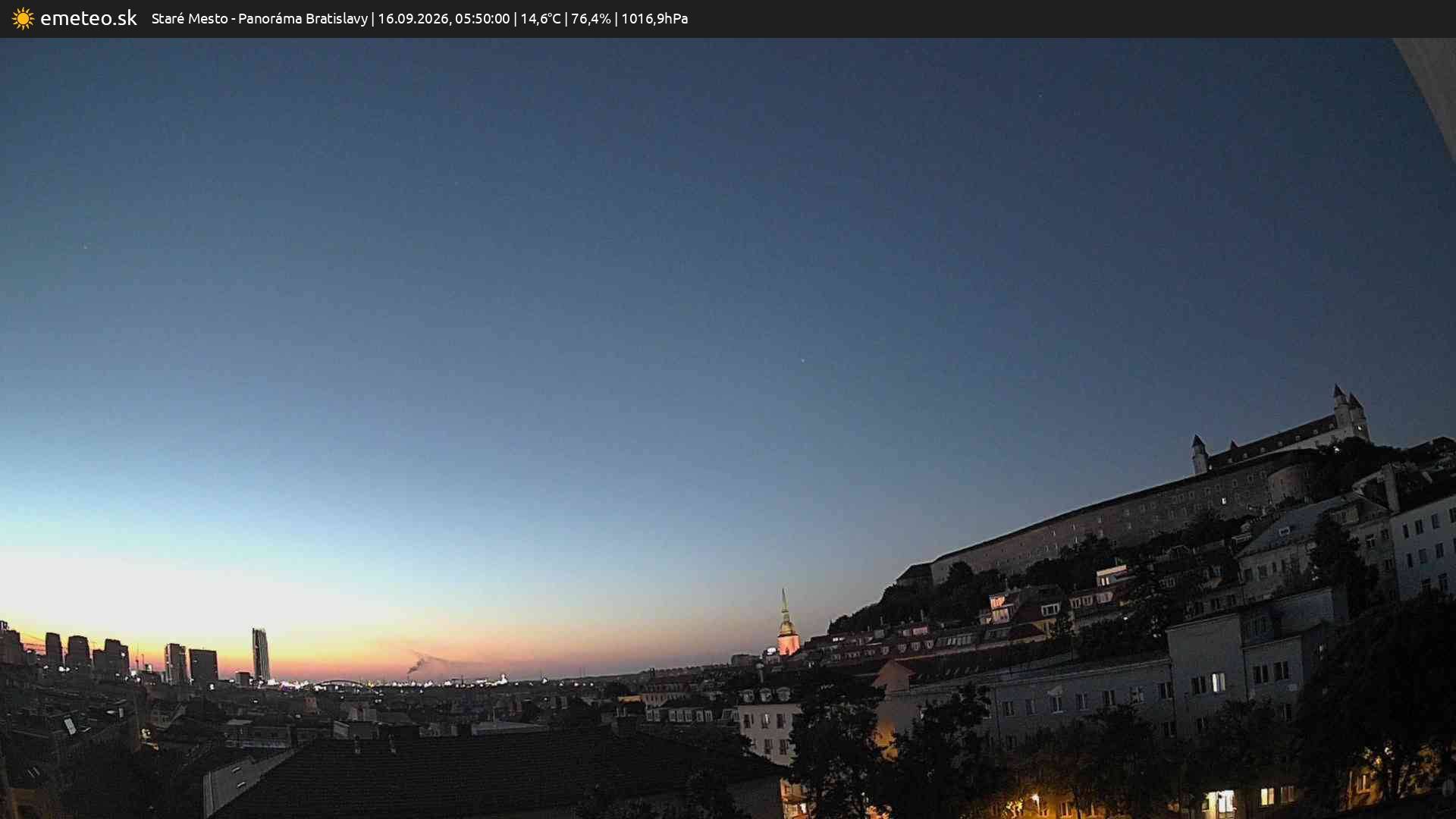 Panoráma Bratislavy