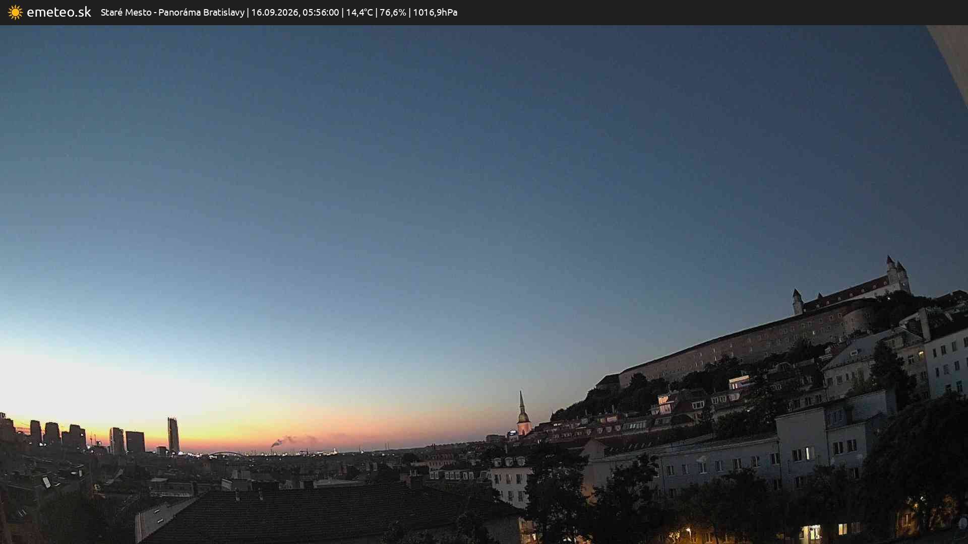 Panoráma Bratislavy