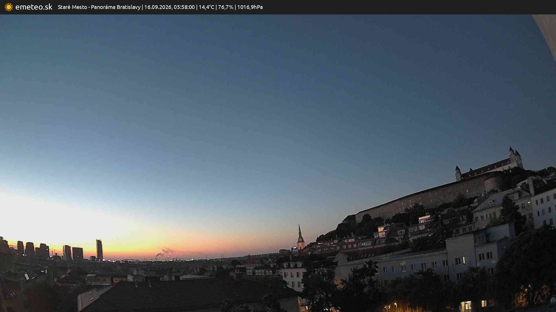 Panoráma Bratislavy