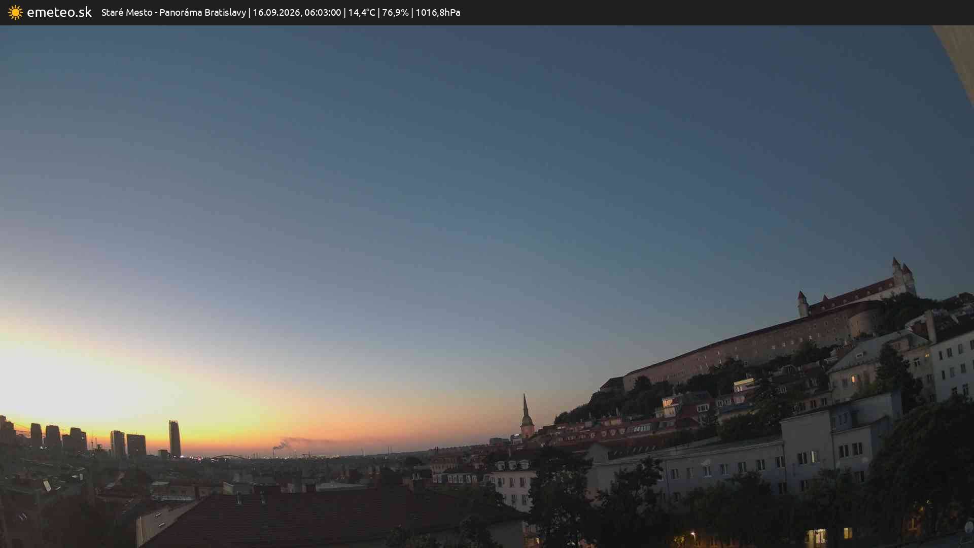 Panoráma Bratislavy