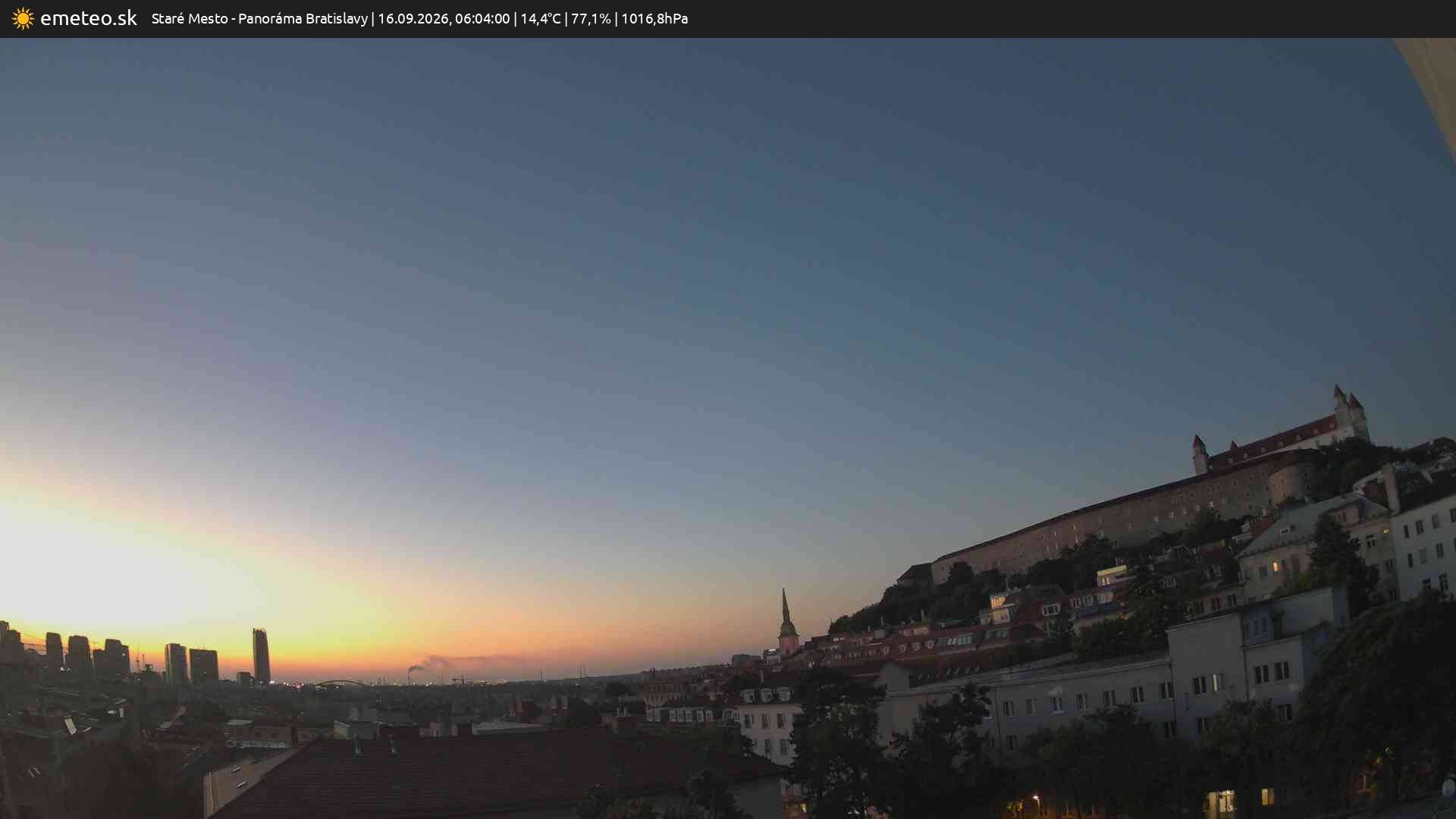 Panoráma Bratislavy