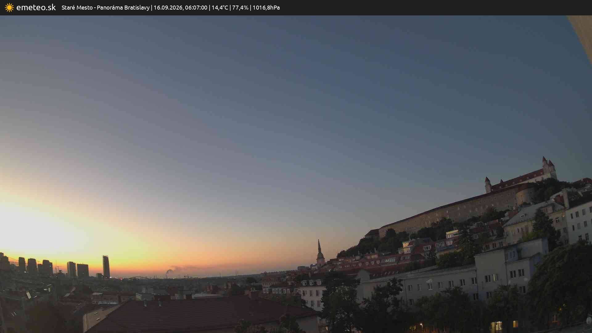 Panoráma Bratislavy