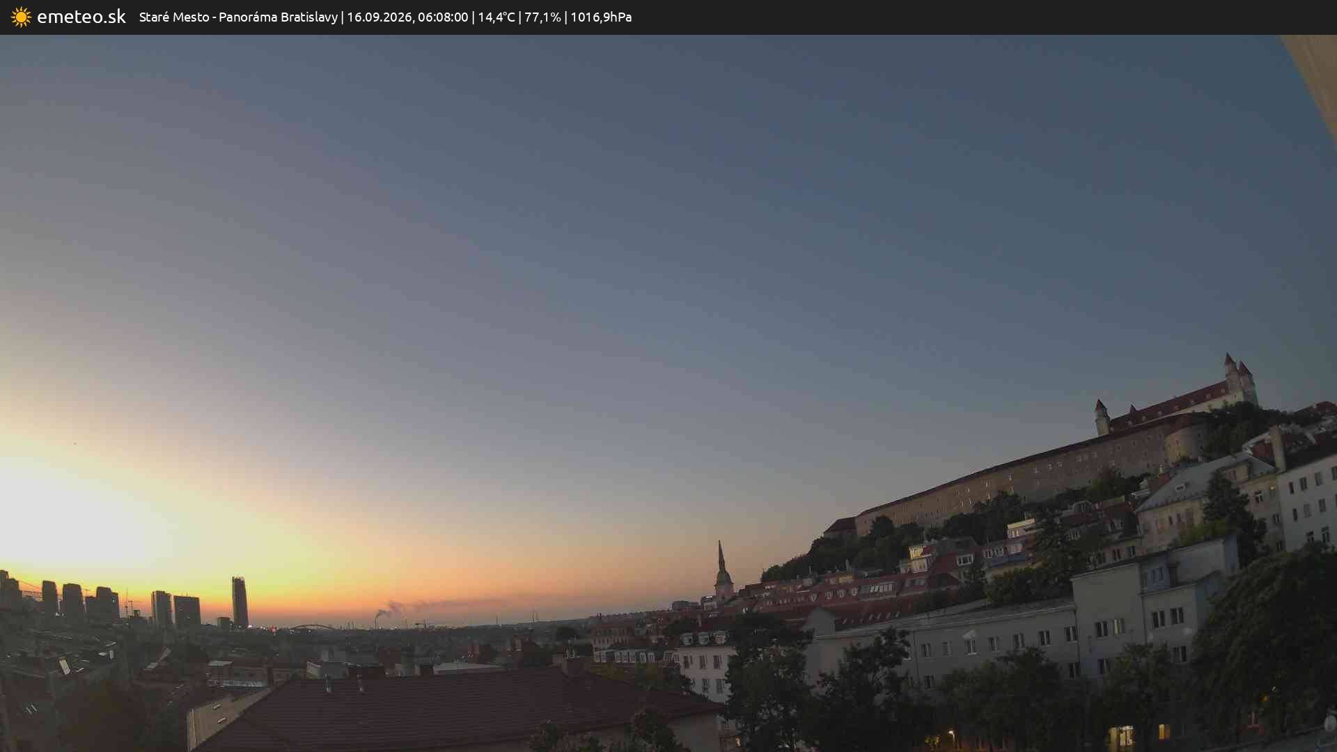 Panoráma Bratislavy