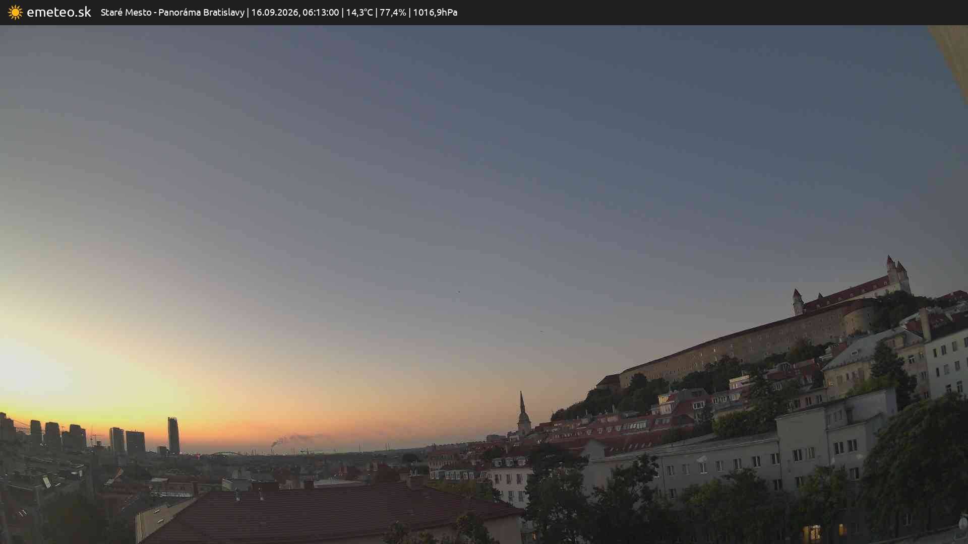 Panoráma Bratislavy