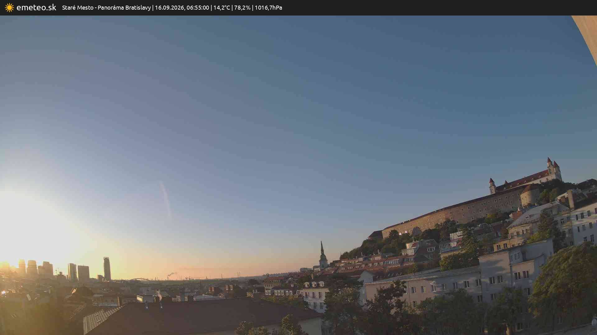 Panoráma Bratislavy