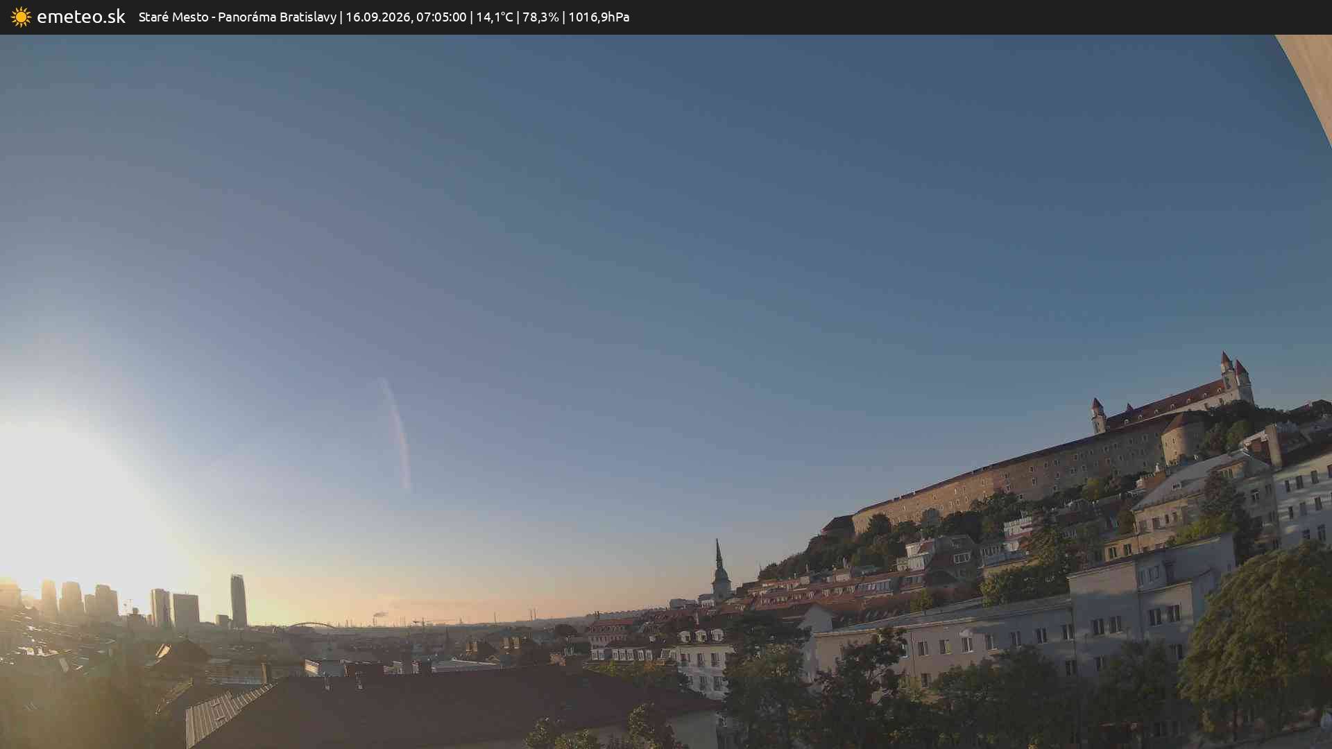 Panoráma Bratislavy