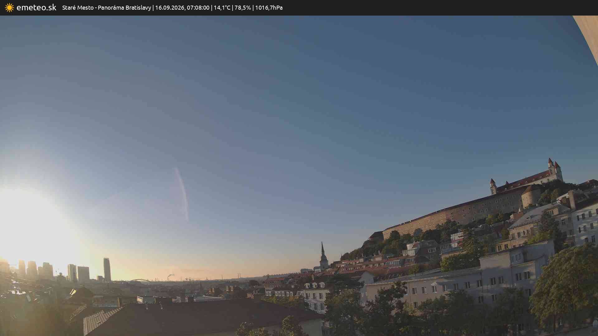Panoráma Bratislavy