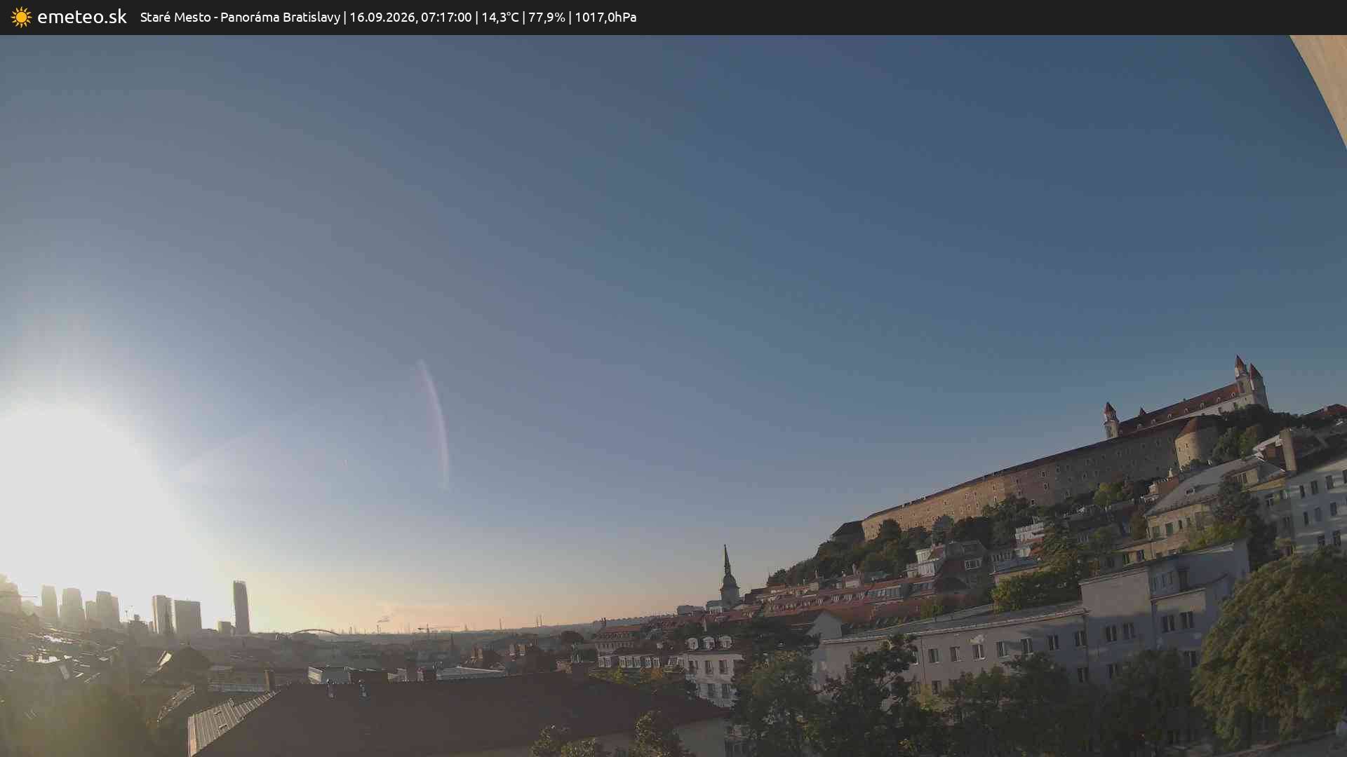 Panoráma Bratislavy