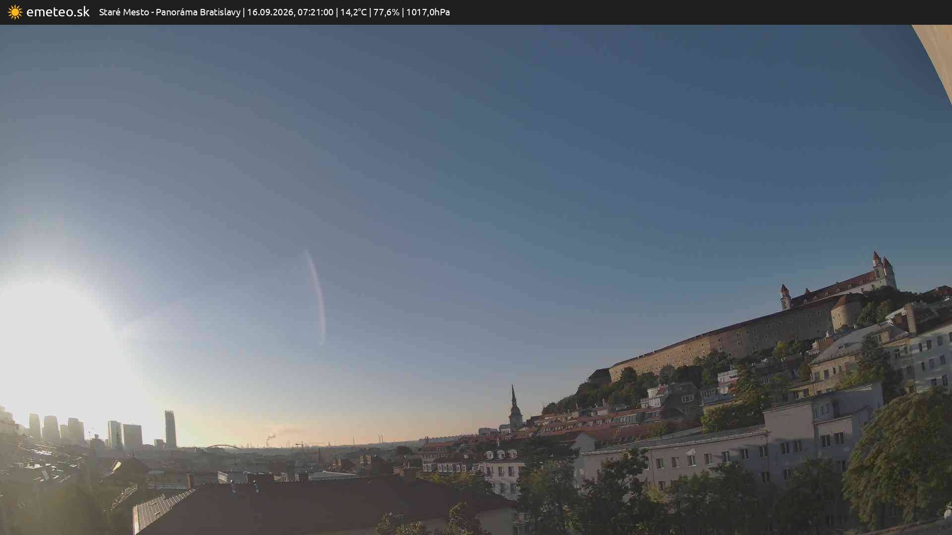 Panoráma Bratislavy