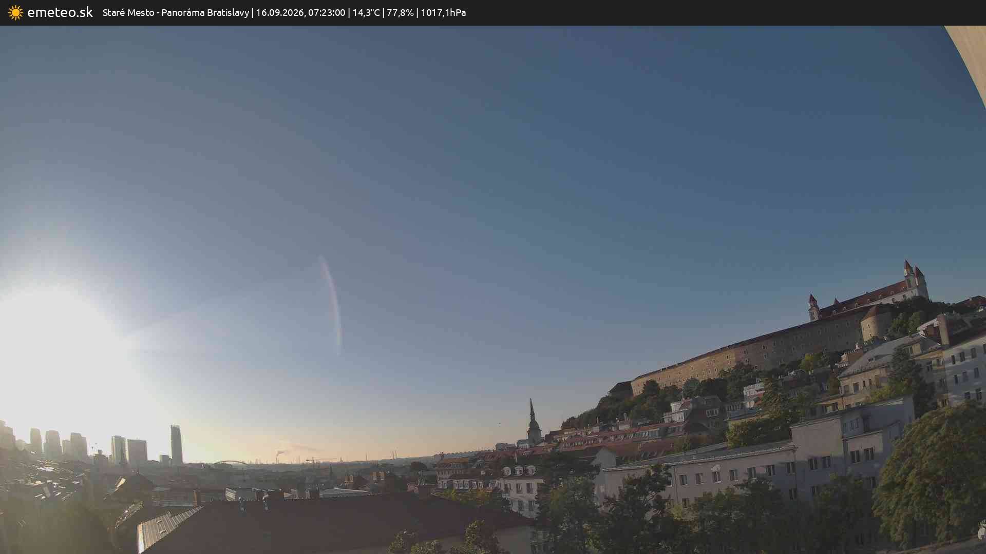 Panoráma Bratislavy