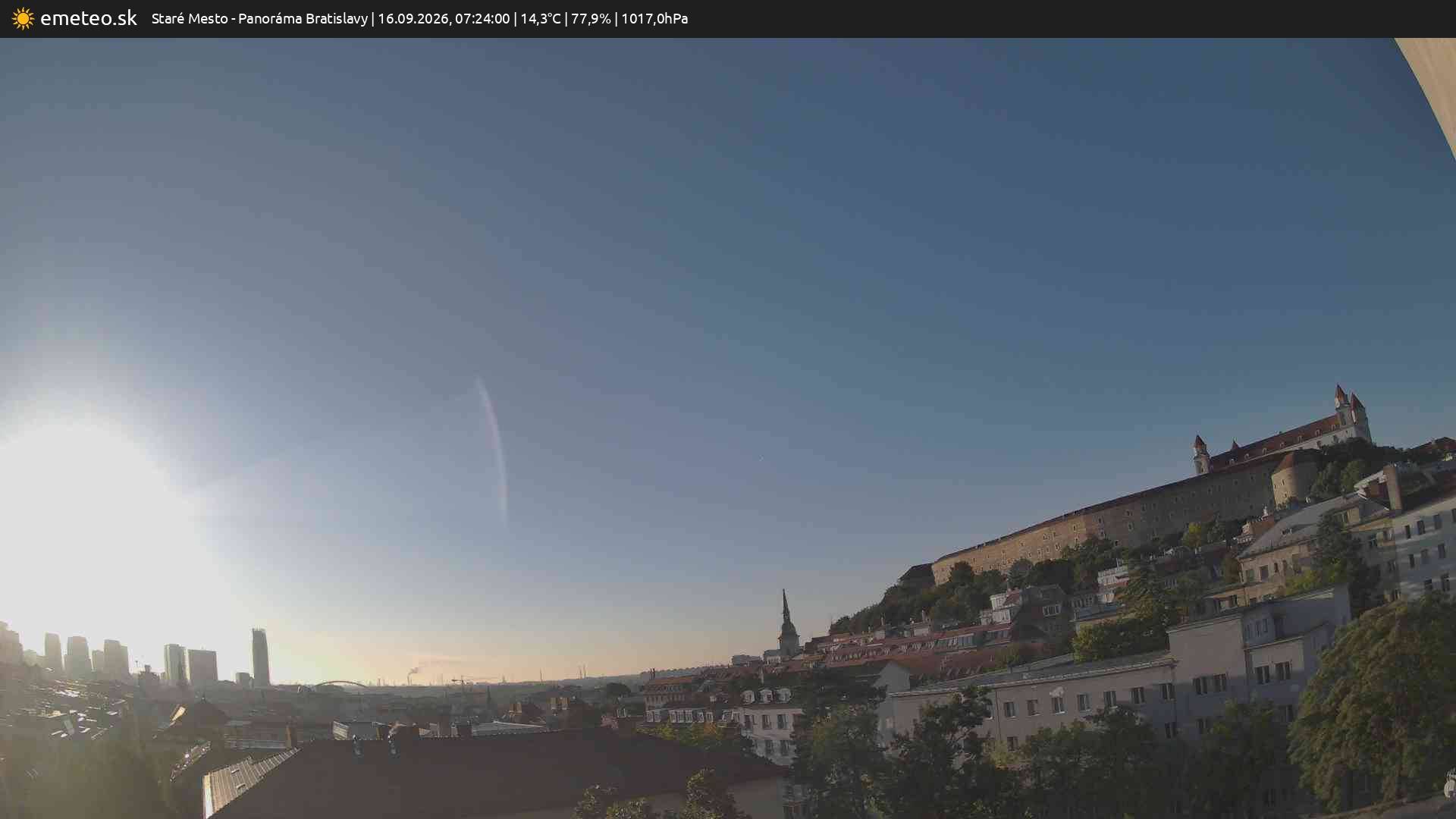 Panoráma Bratislavy