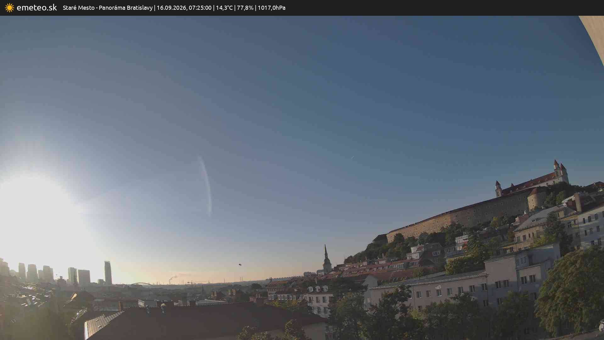 Panoráma Bratislavy