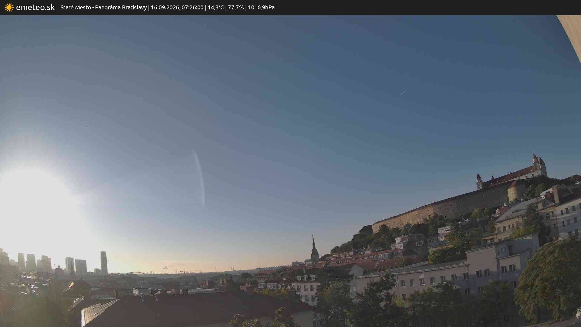 Panoráma Bratislavy