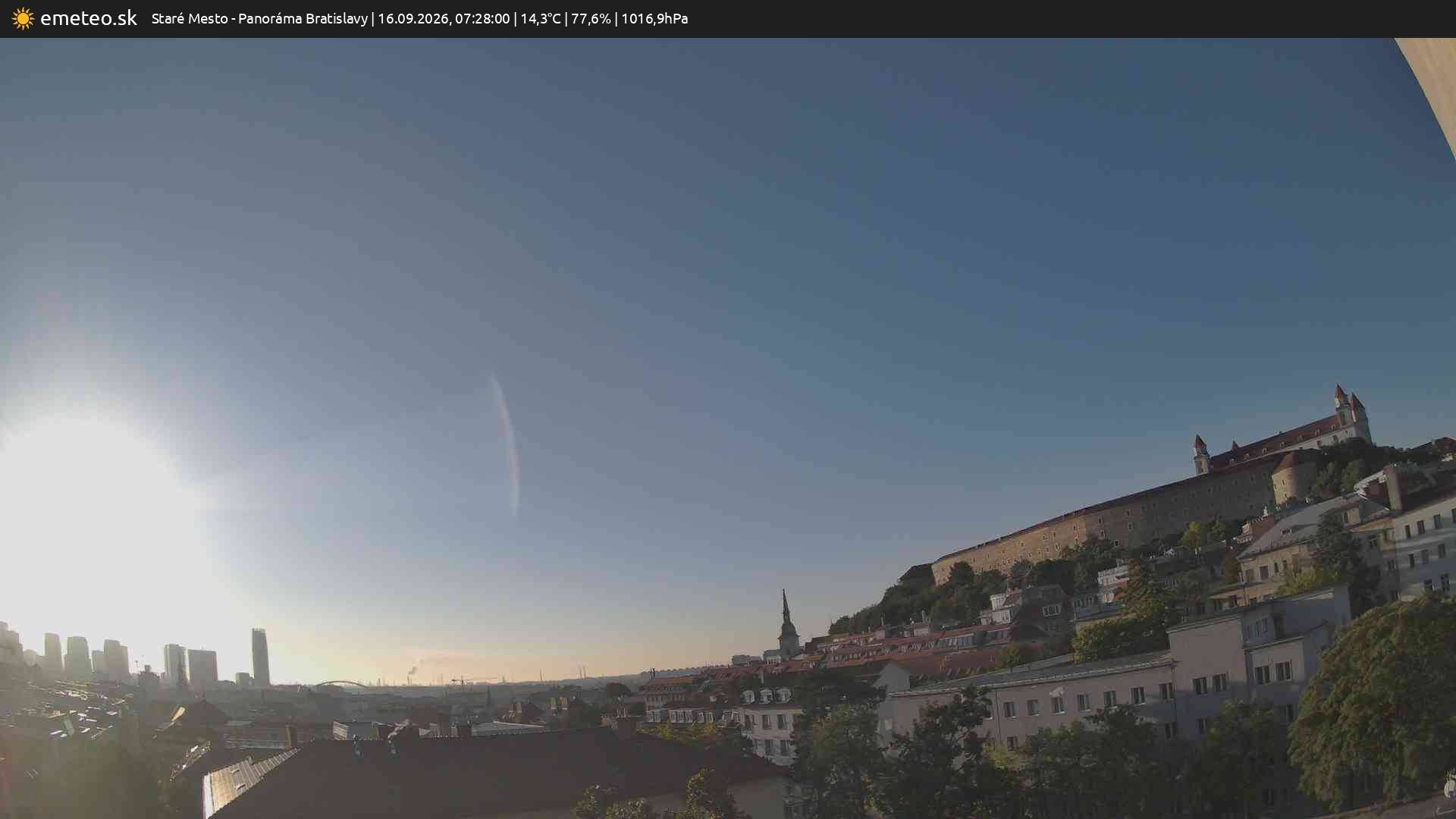 Panoráma Bratislavy