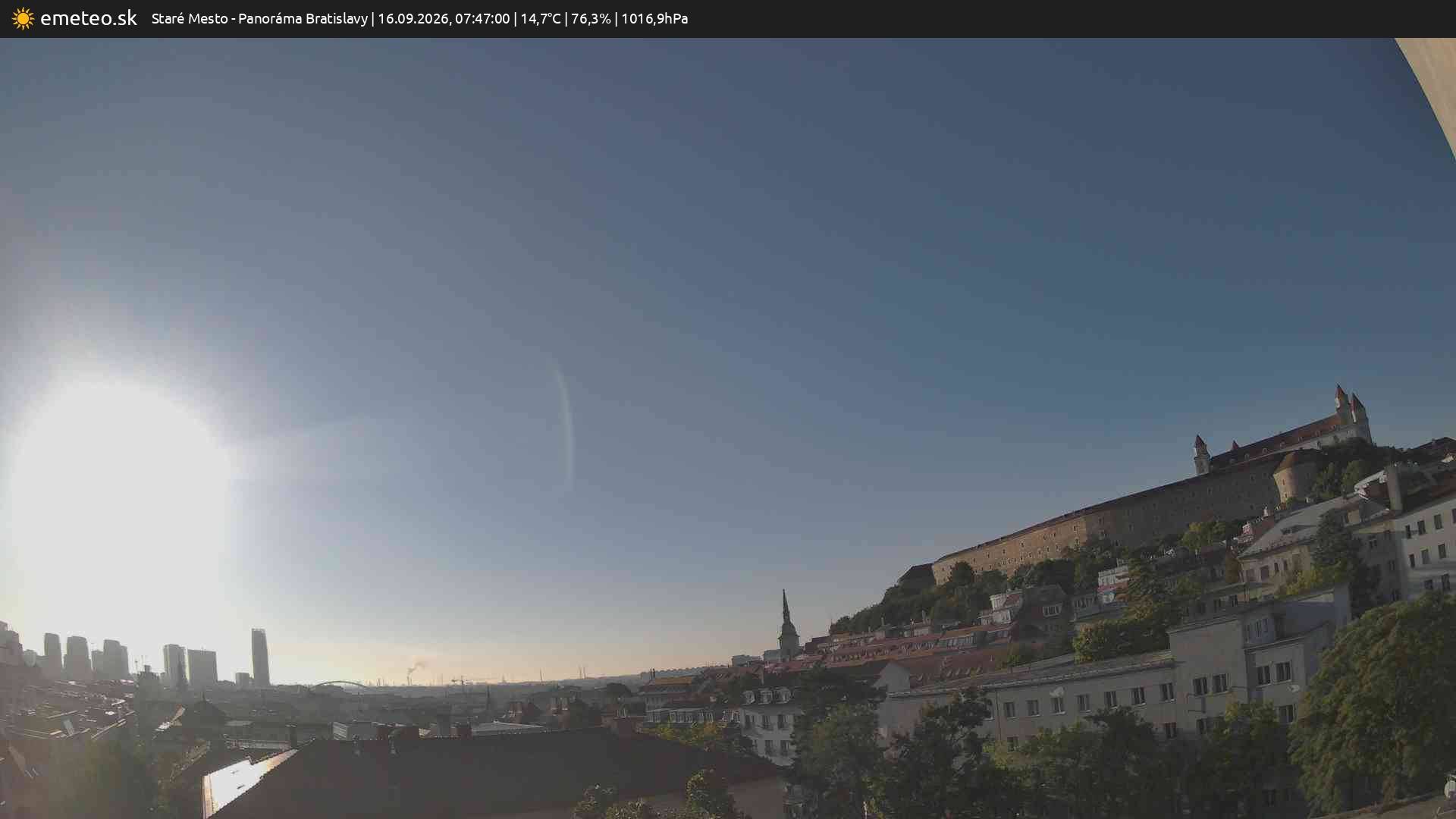 Panoráma Bratislavy