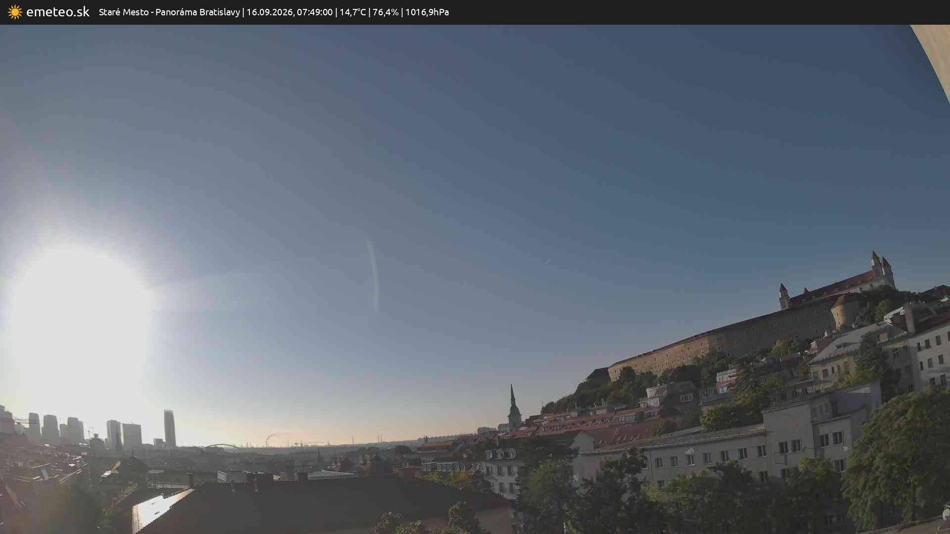 Panoráma Bratislavy