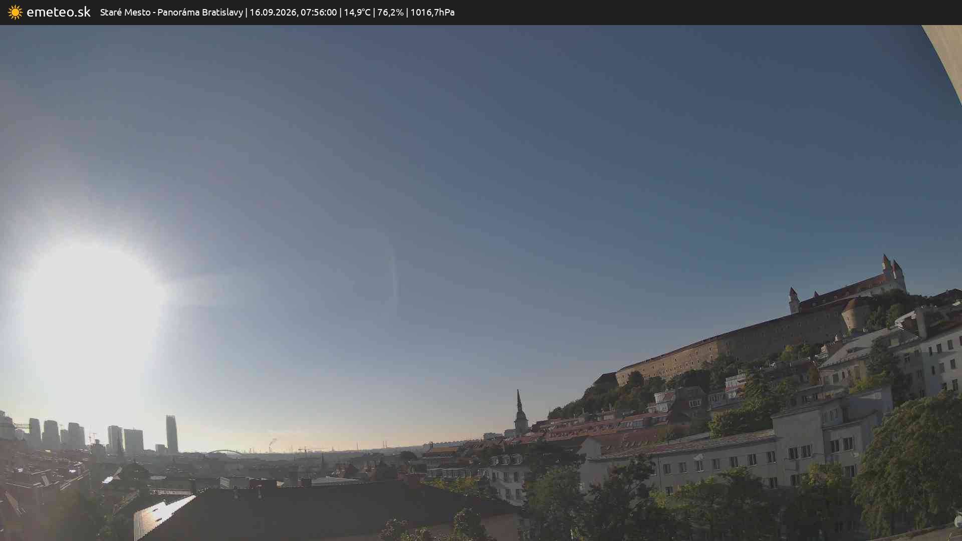 Panoráma Bratislavy