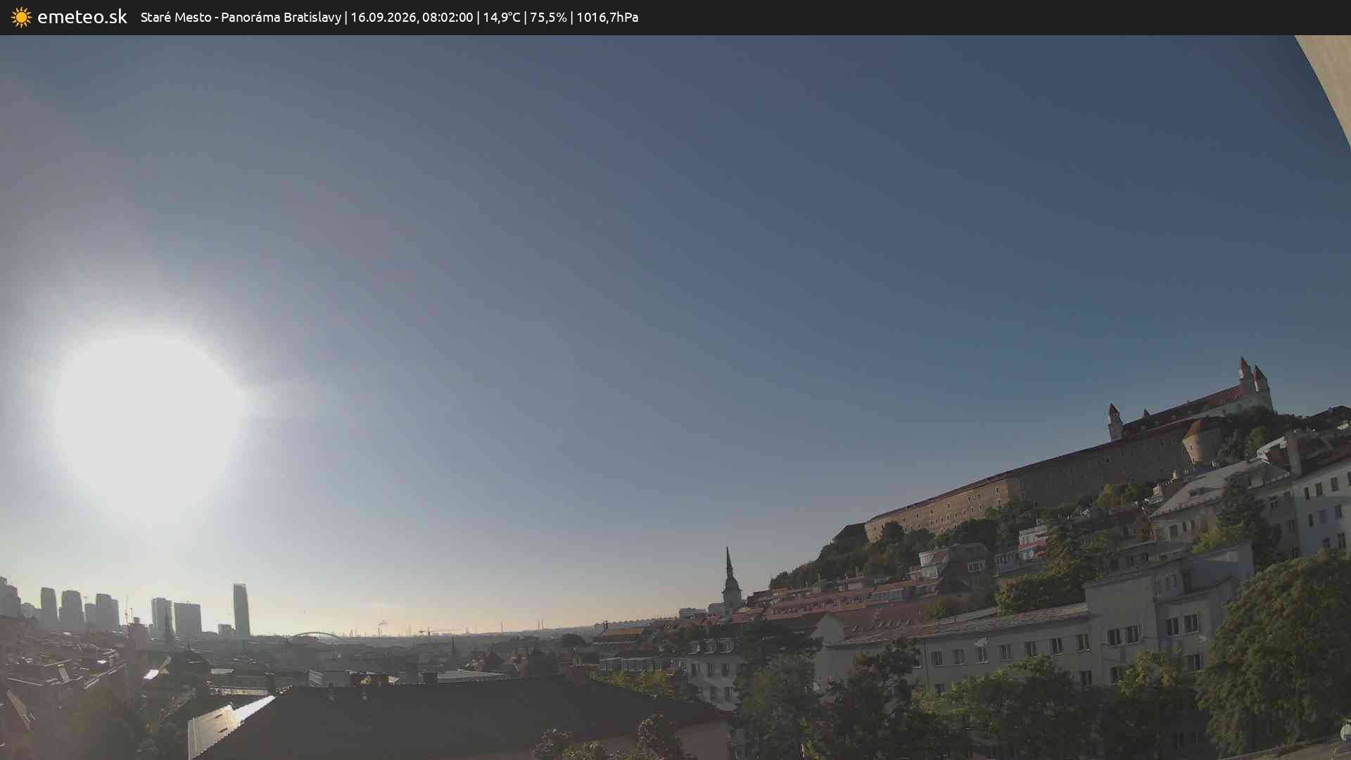 Panoráma Bratislavy