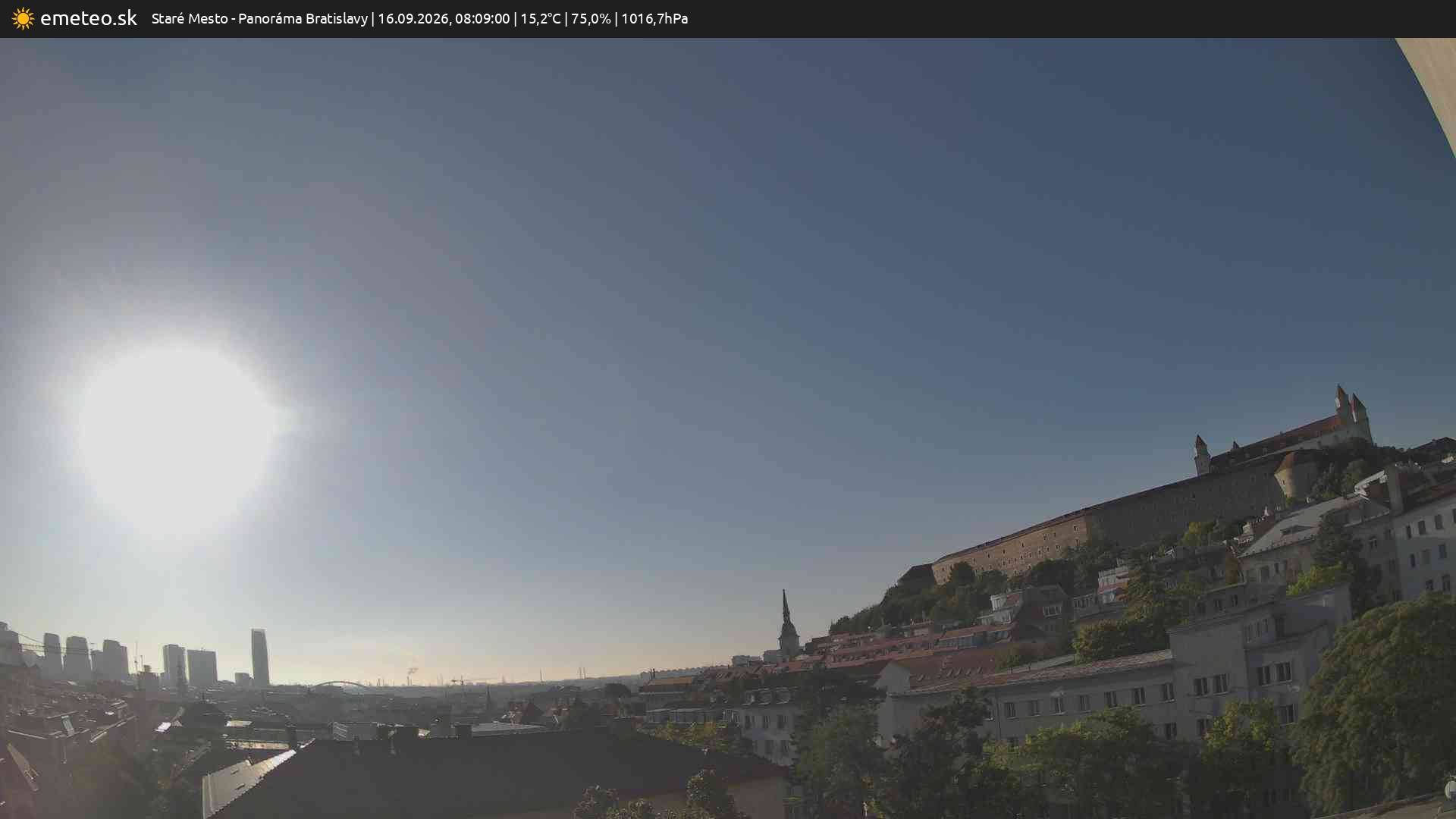 Panoráma Bratislavy