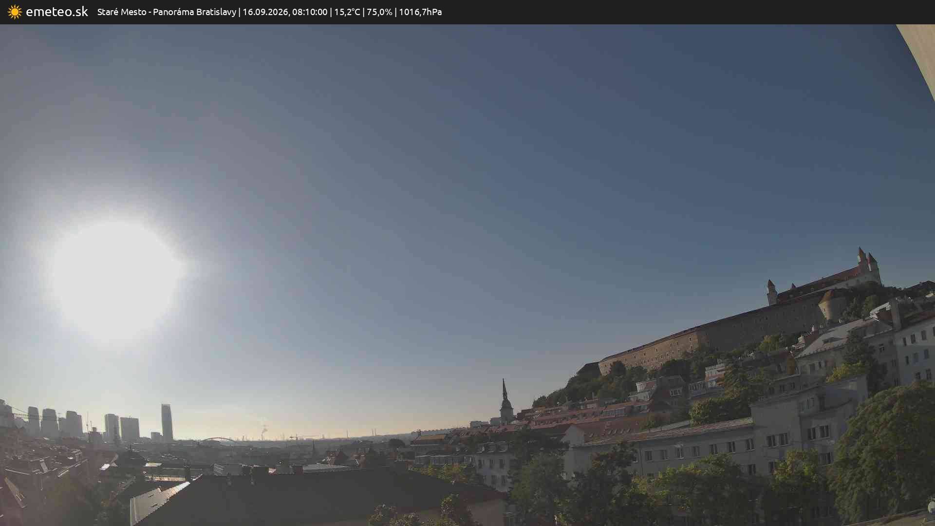 Panoráma Bratislavy