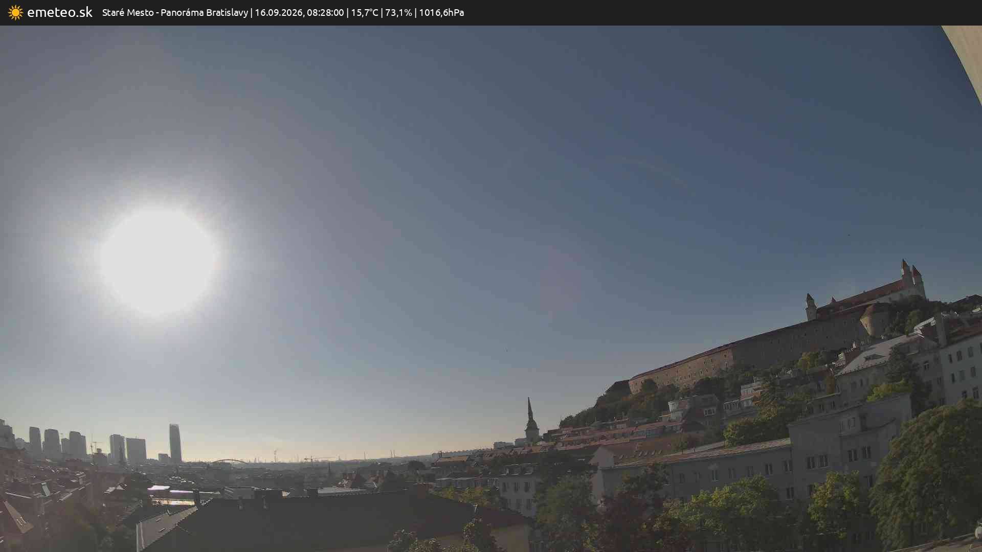 Panoráma Bratislavy