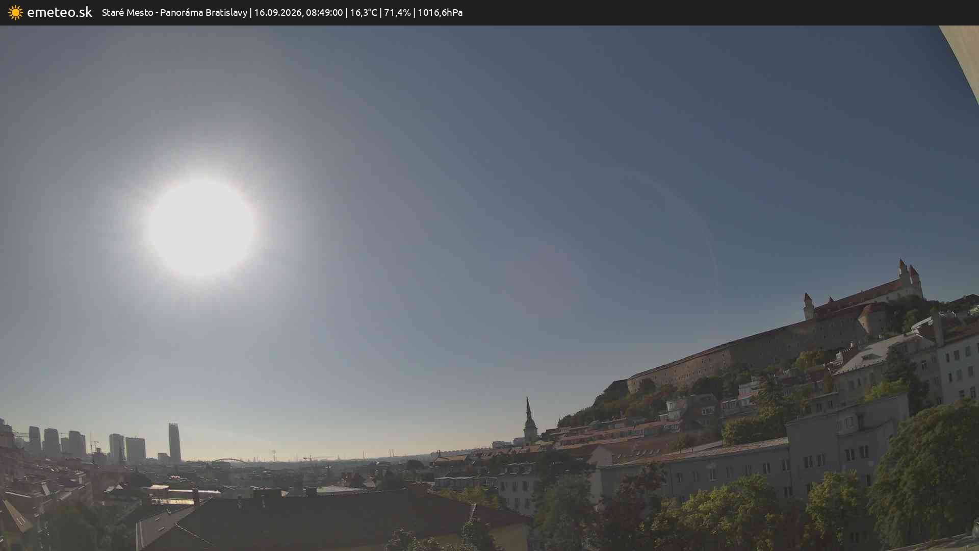Panoráma Bratislavy