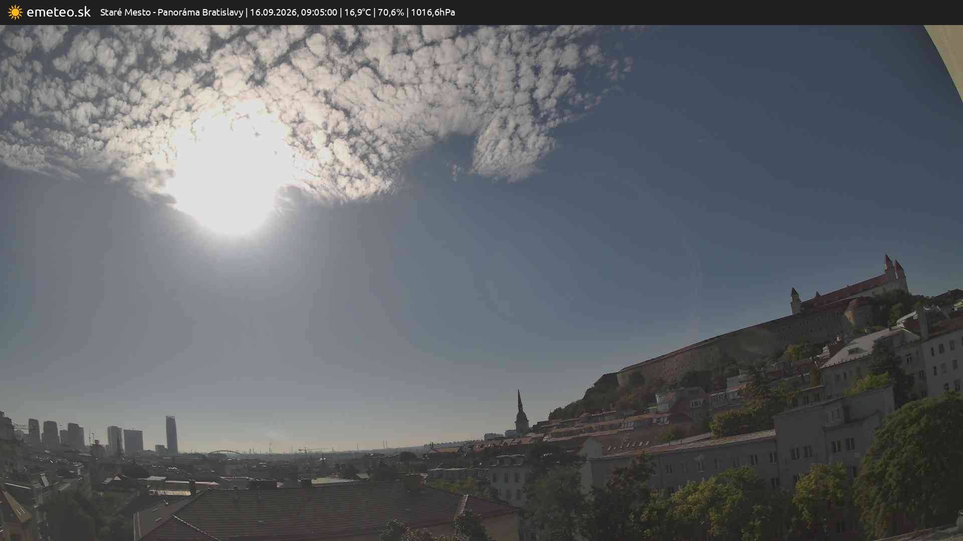 Panoráma Bratislavy