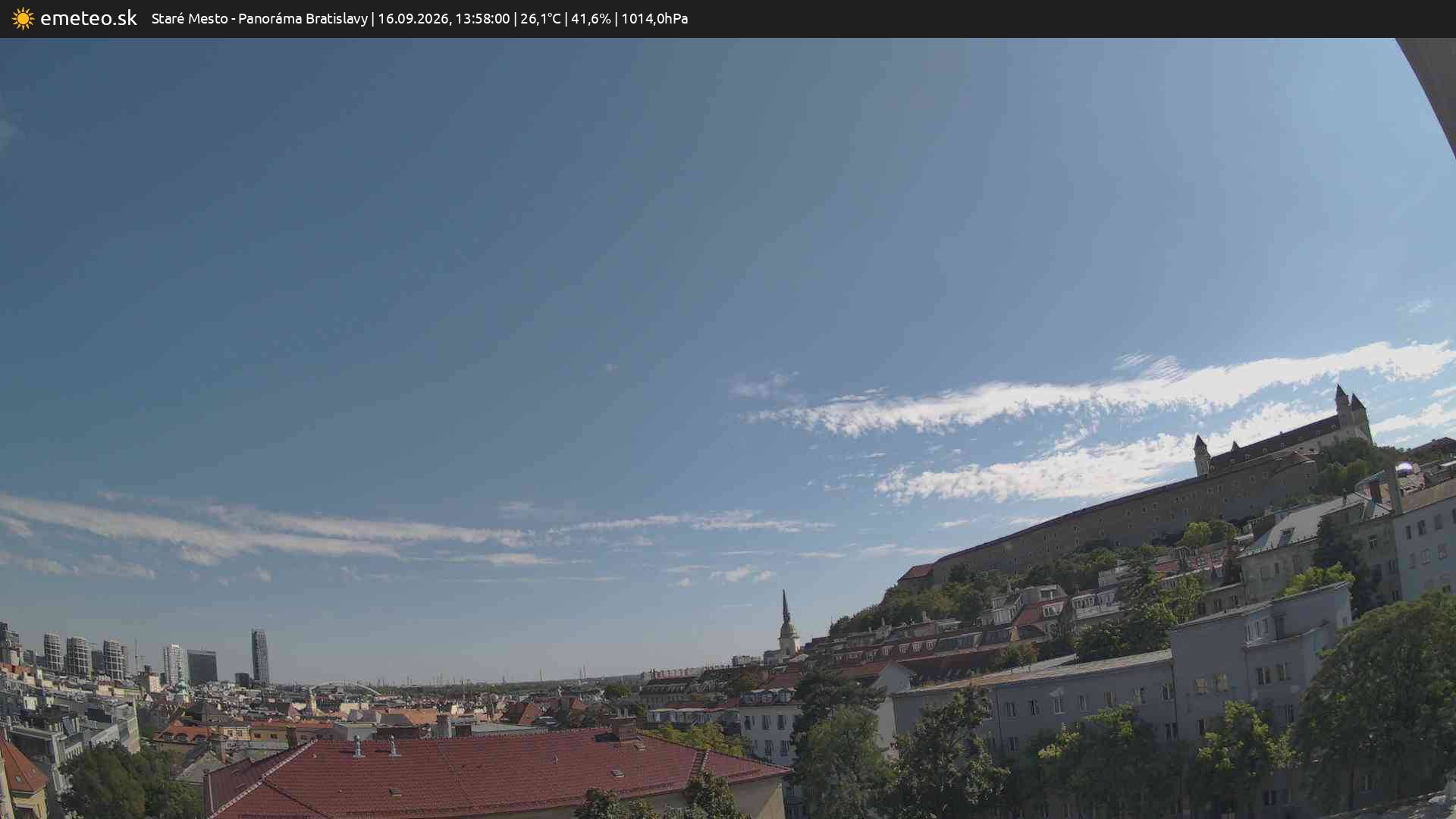 Panoráma Bratislavy