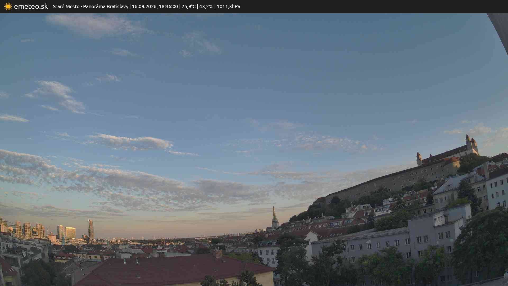 Panoráma Bratislavy
