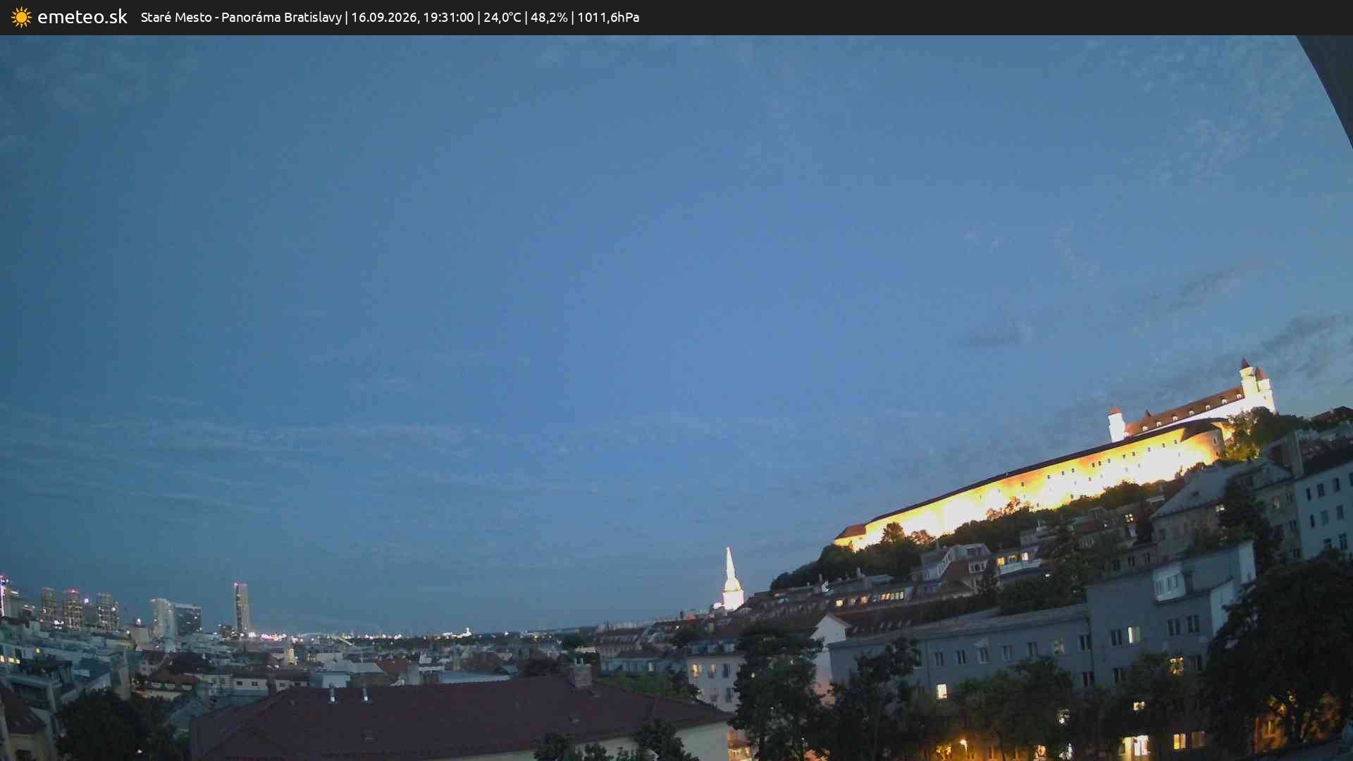 Panoráma Bratislavy