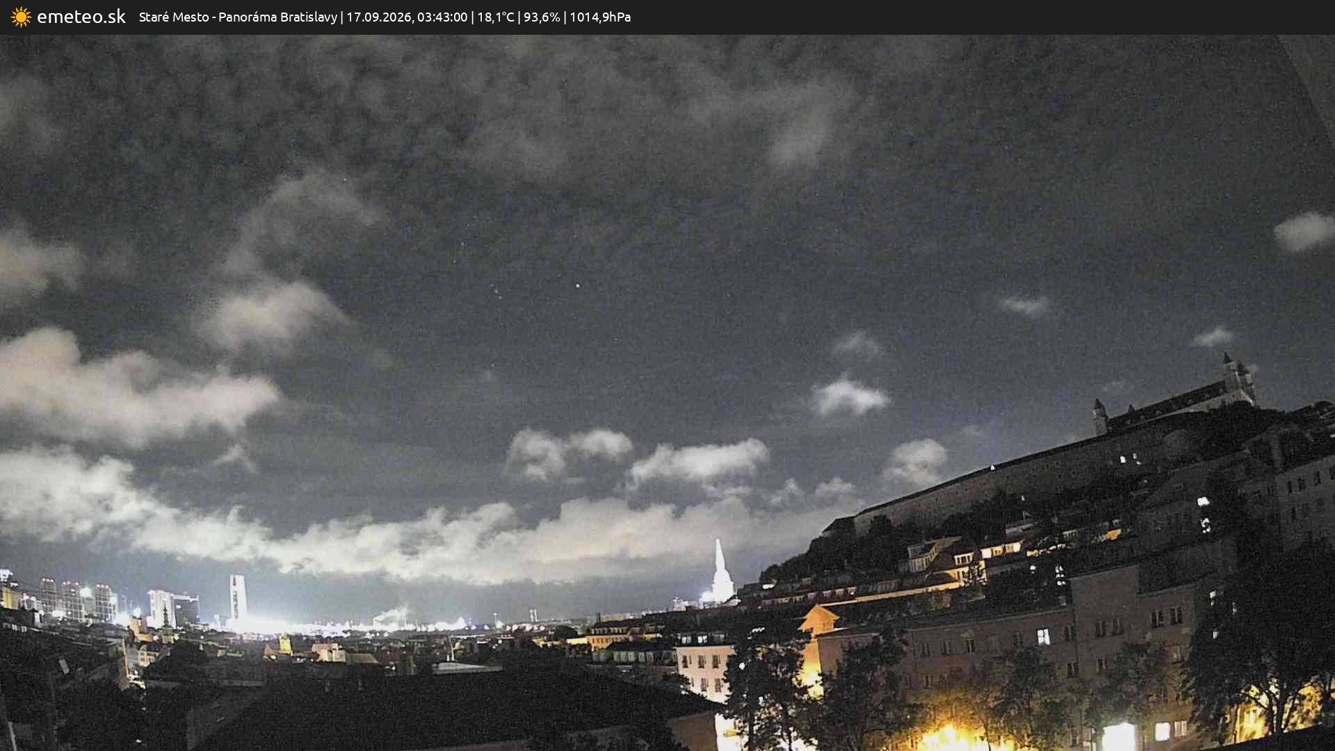 Panoráma Bratislavy